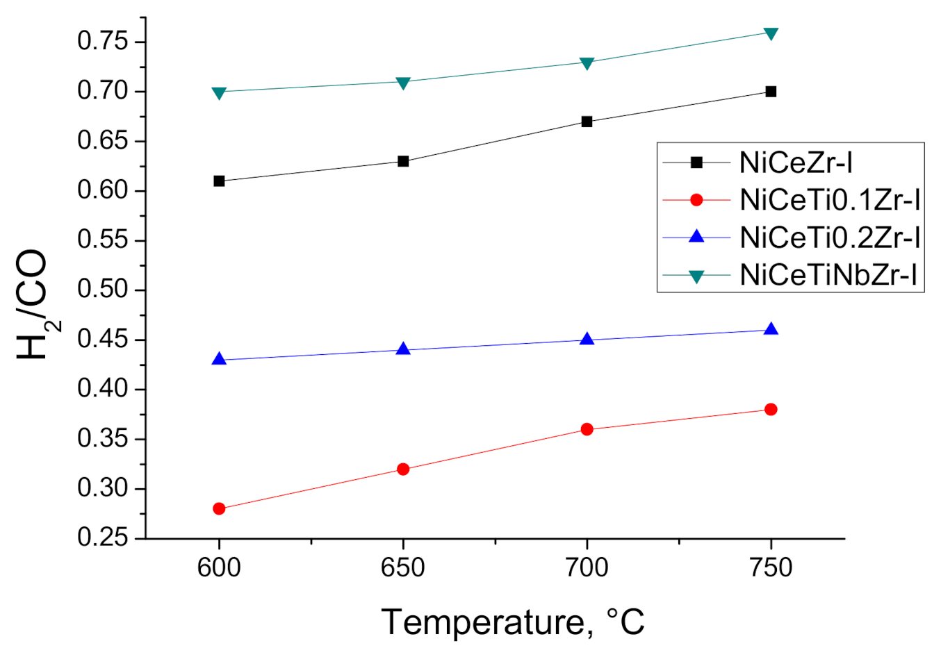 Energies 14 02973 g008 Energies 14 02973 g008