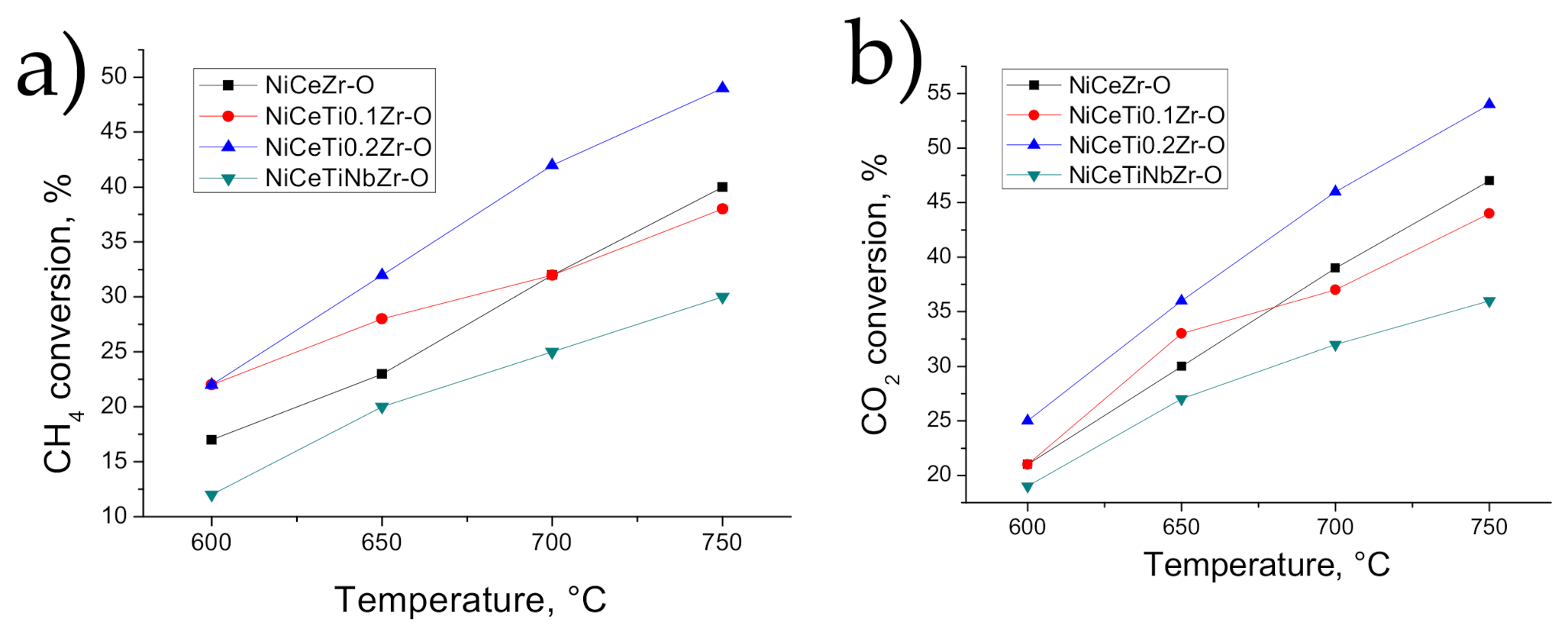 Energies 14 02973 g009 Energies 14 02973 g009