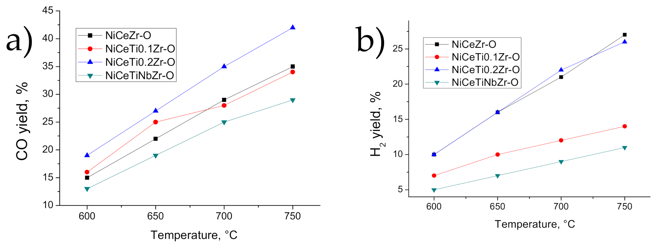 Energies 14 02973 g010 Energies 14 02973 g010