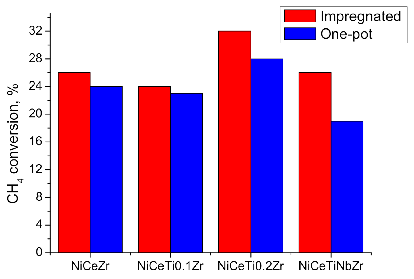 Energies 14 02973 g012 Energies 14 02973 g012