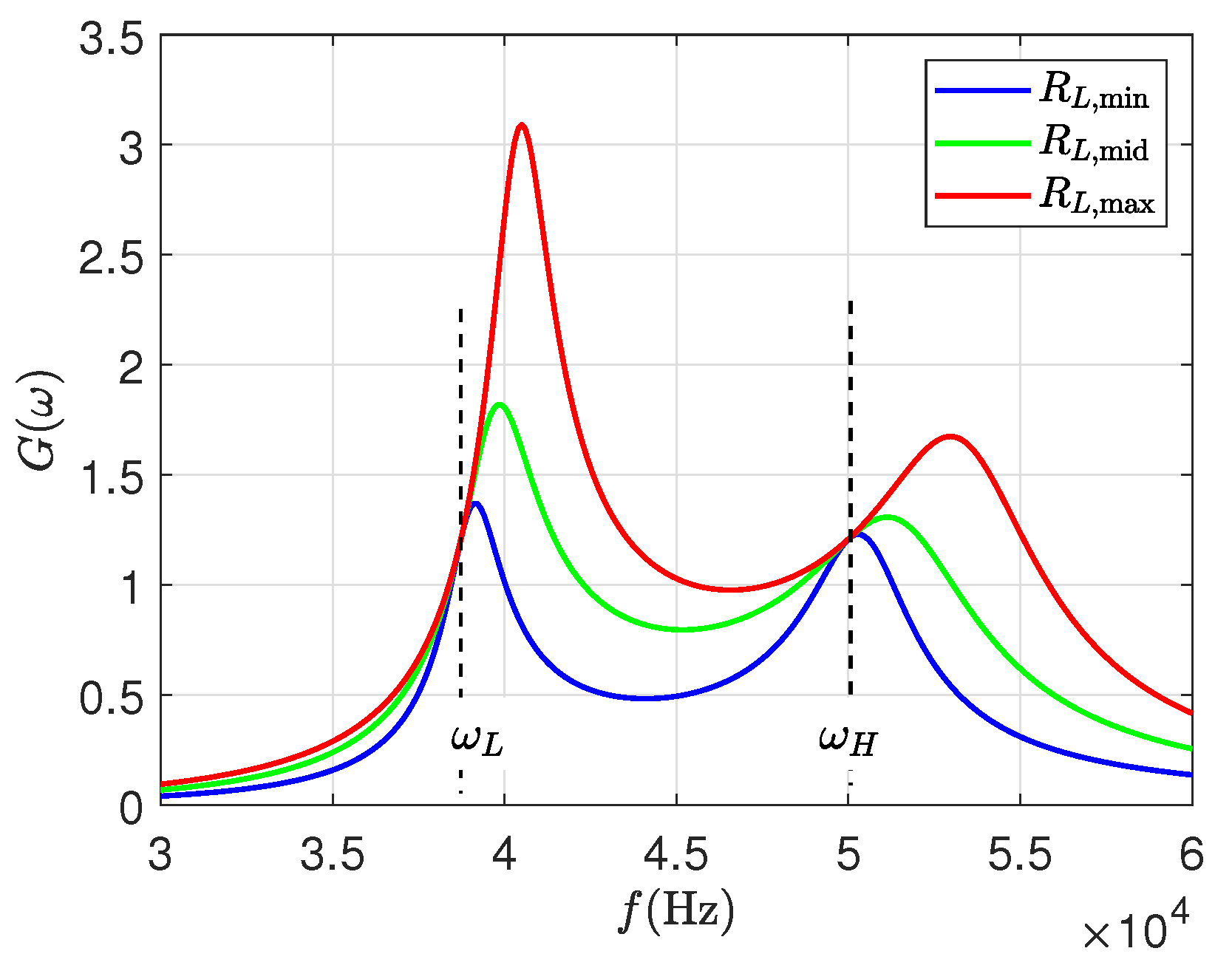 Energies 14 02999 g005 Energies 14 02999 g005