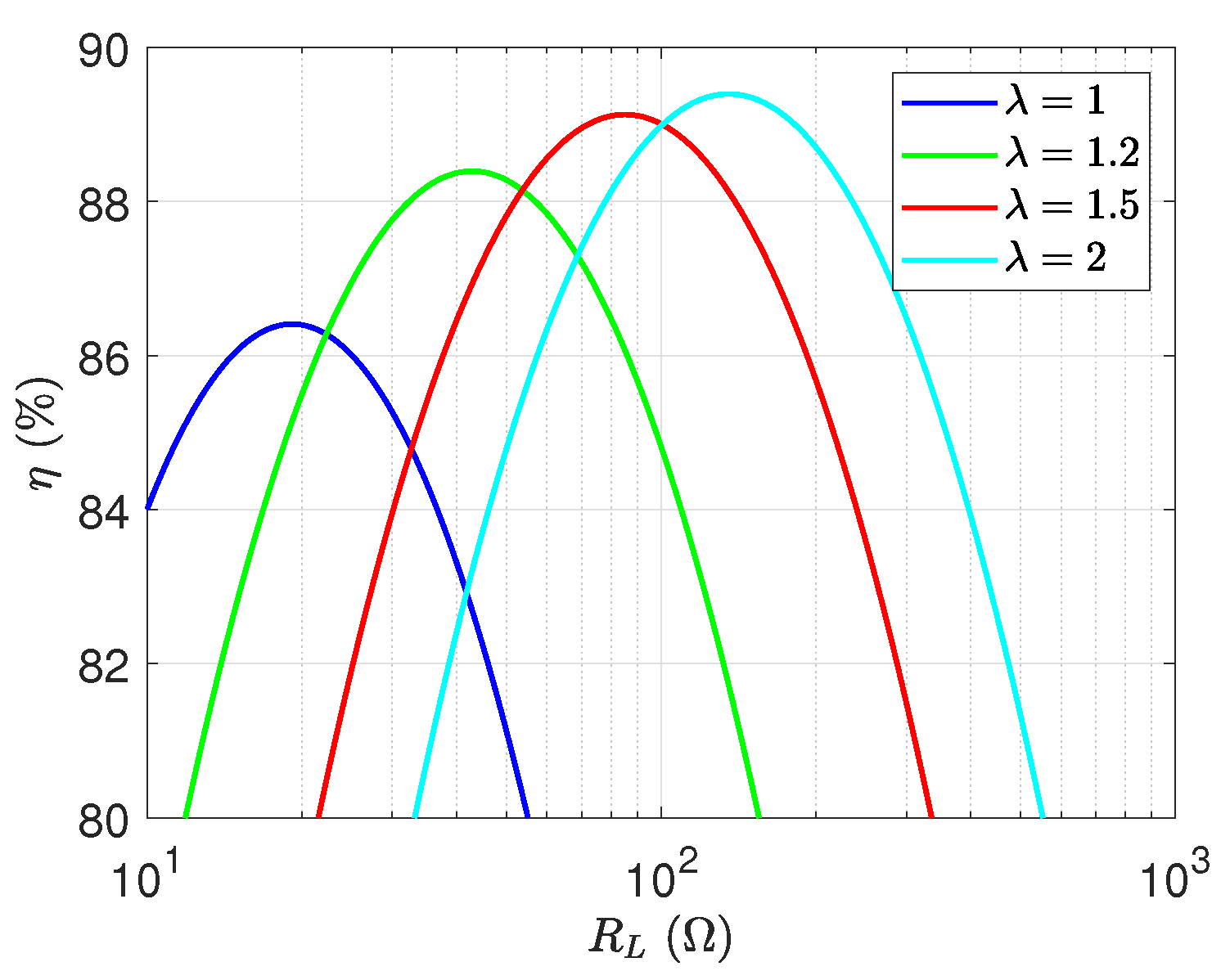 Energies 14 02999 g006 Energies 14 02999 g006