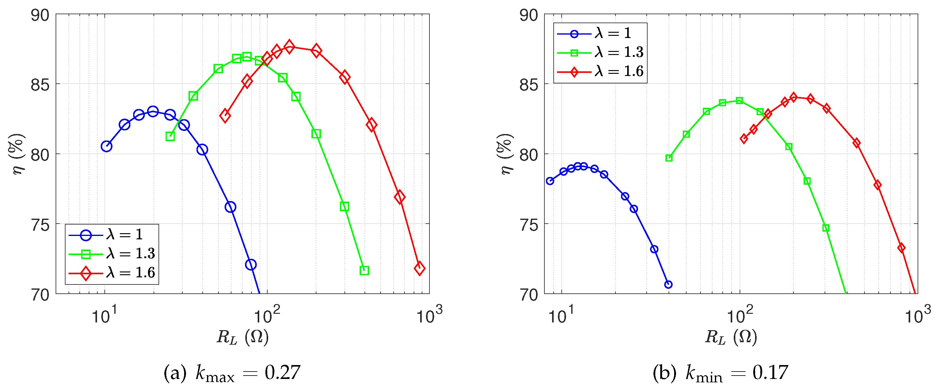 Energies 14 02999 g011 Energies 14 02999 g011
