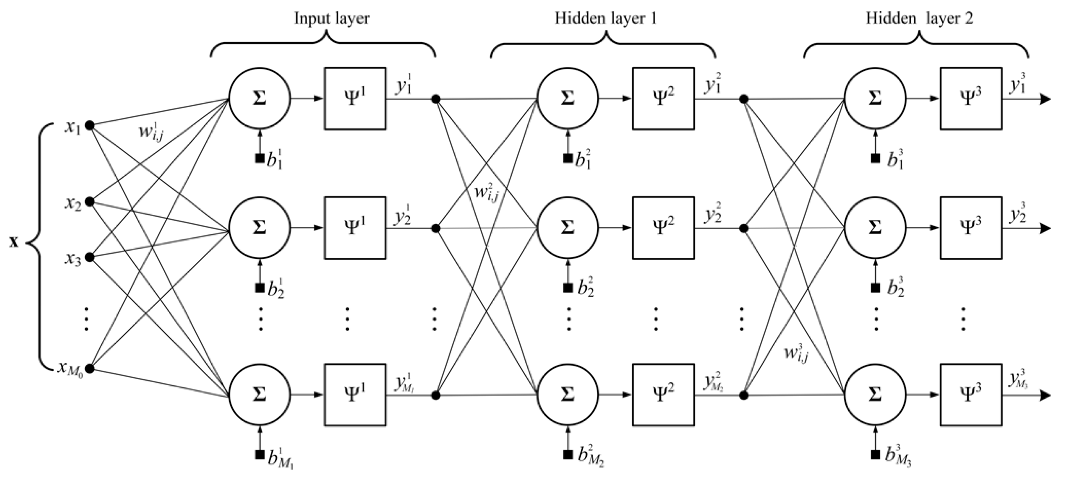Energies 14 03000 g001 Energies 14 03000 g001