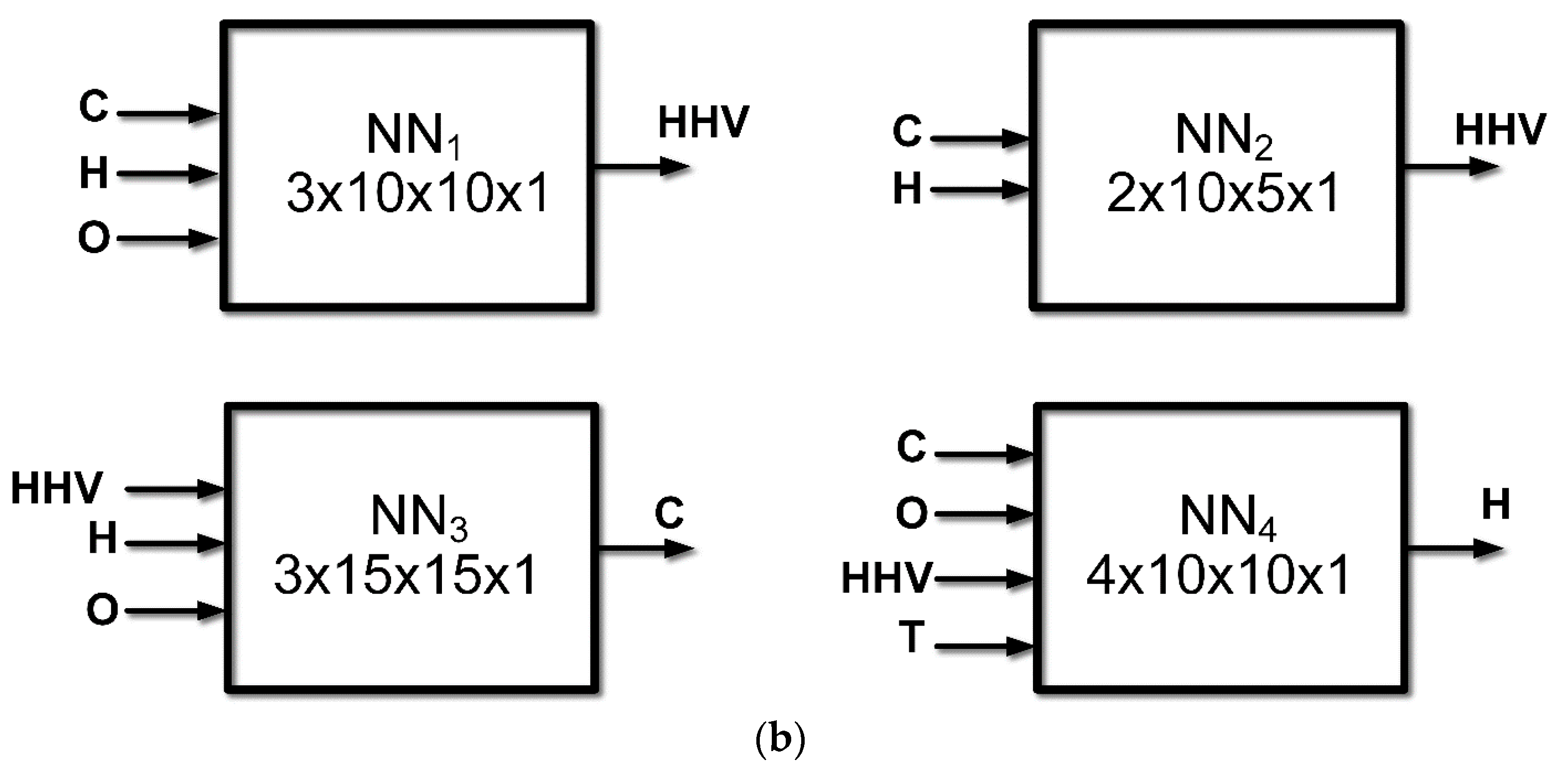 Energies 14 03000 g004b Energies 14 03000 g004b