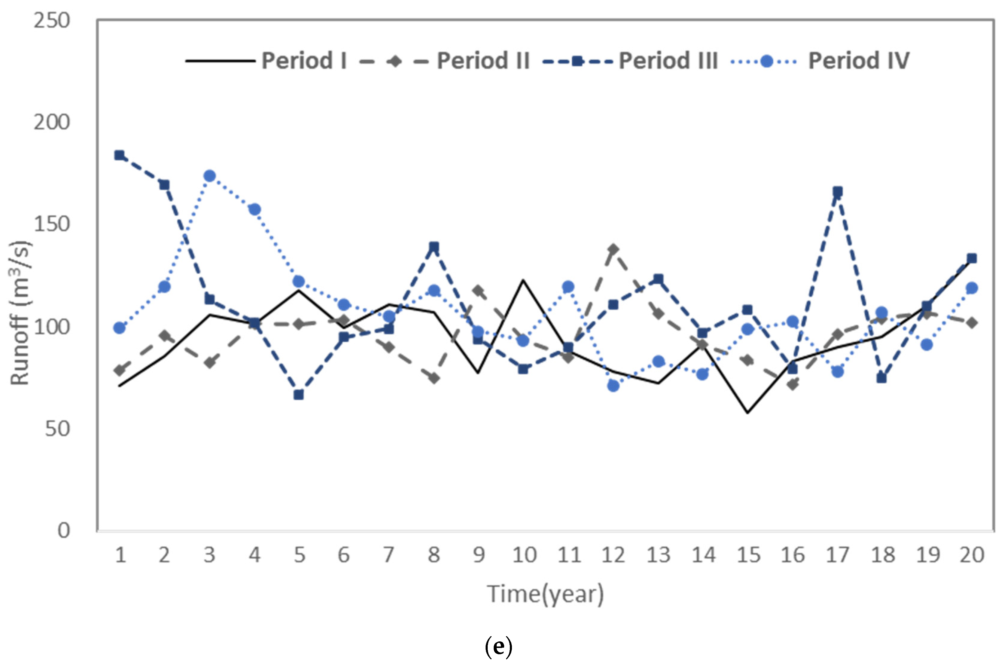 Energies 14 03001 g005c Energies 14 03001 g005c
