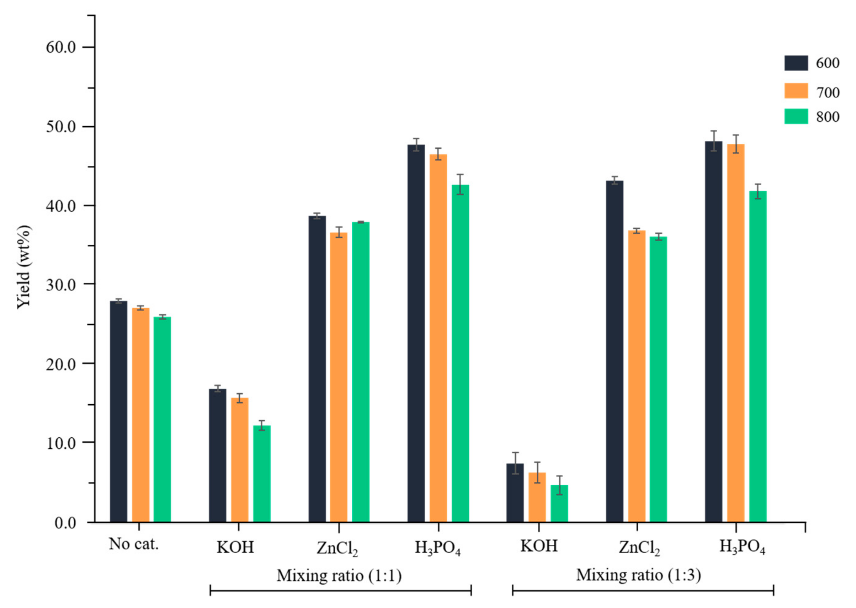 Energies 14 03002 g002 Energies 14 03002 g002