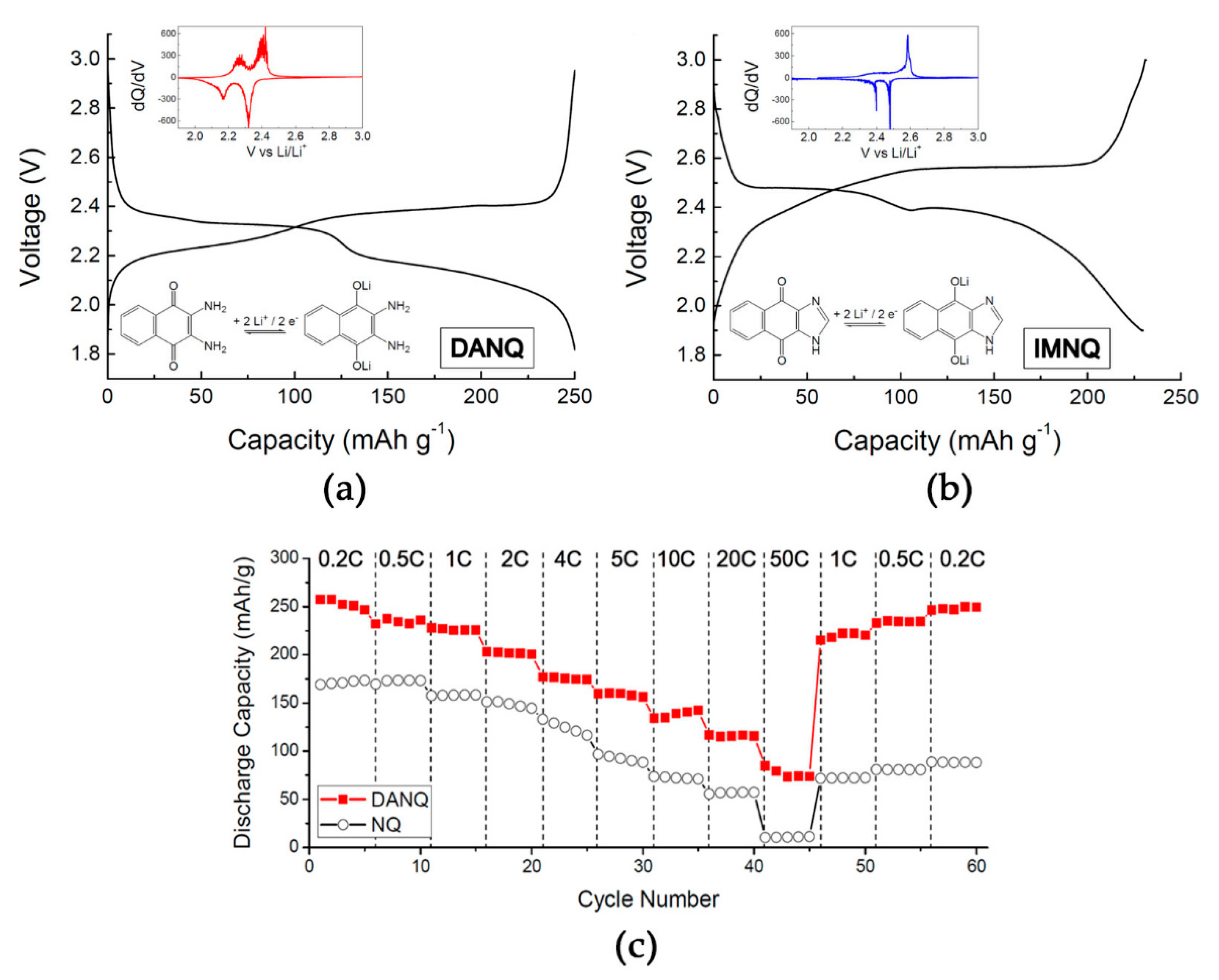 Energies 14 03010 g007