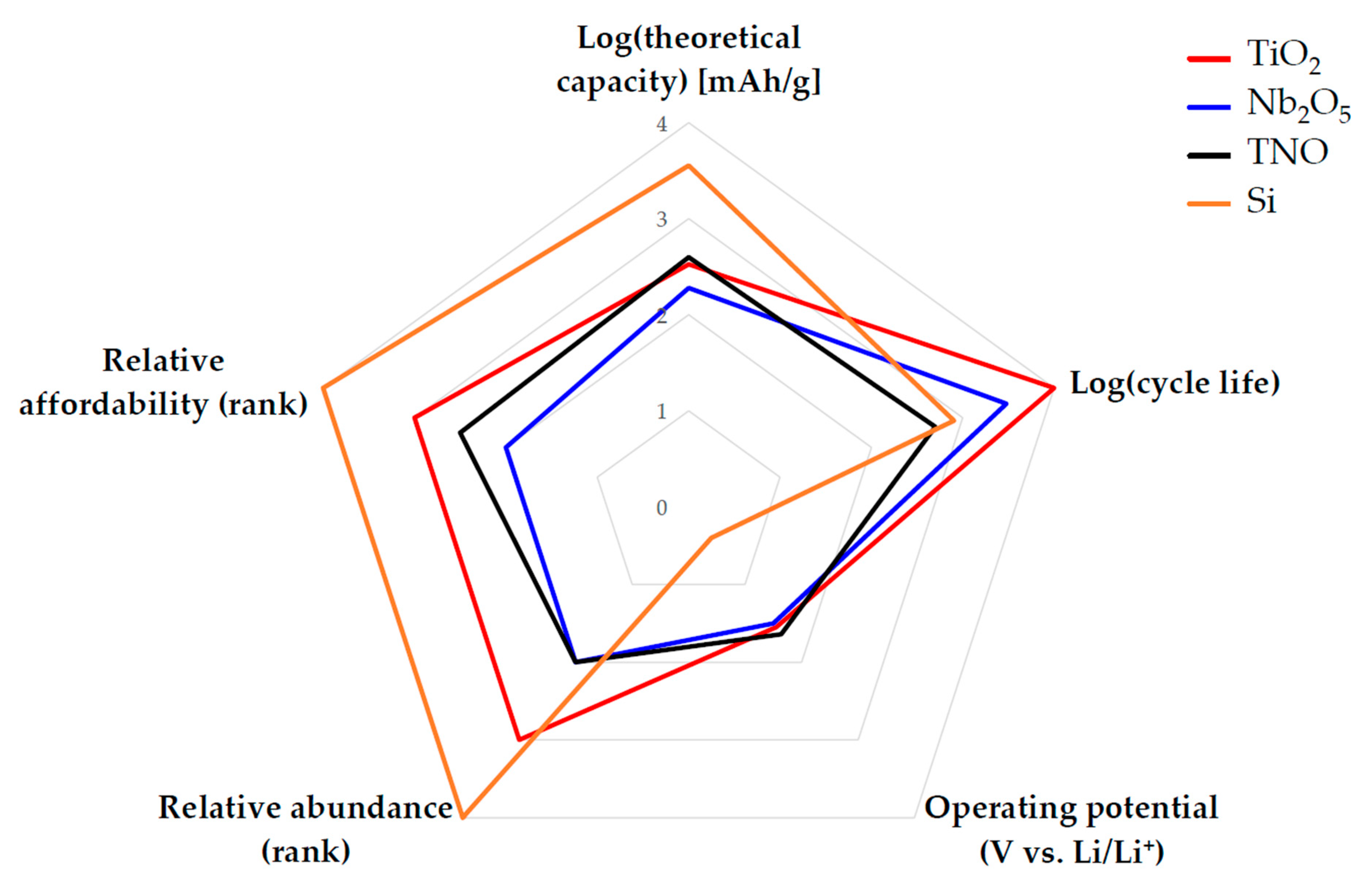 Energies 14 03010 g009