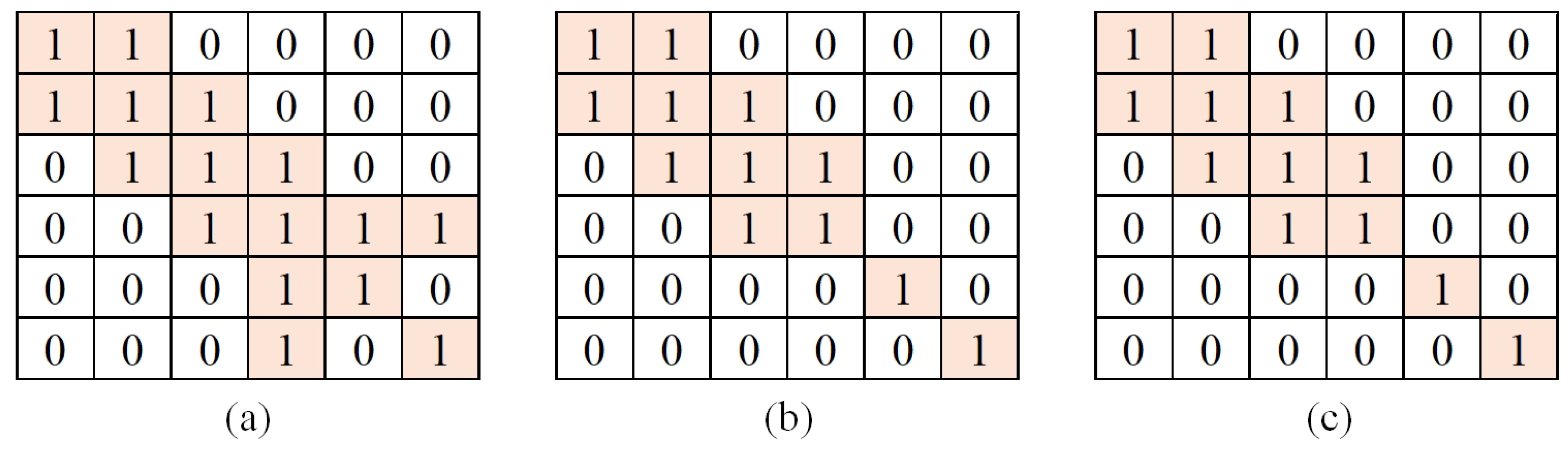 Energies 14 03025 g004 Energies 14 03025 g004