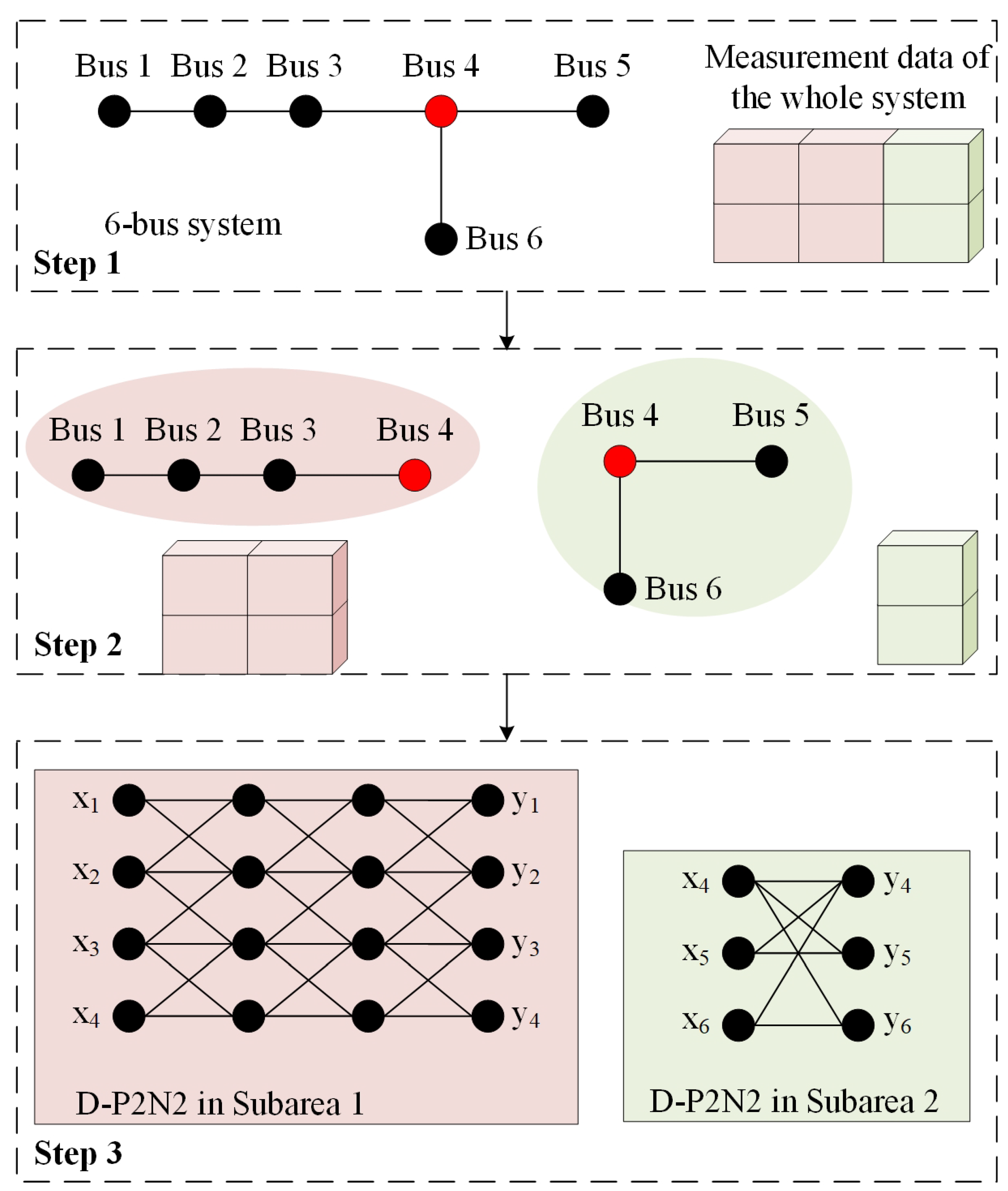 Energies 14 03025 g006 Energies 14 03025 g006