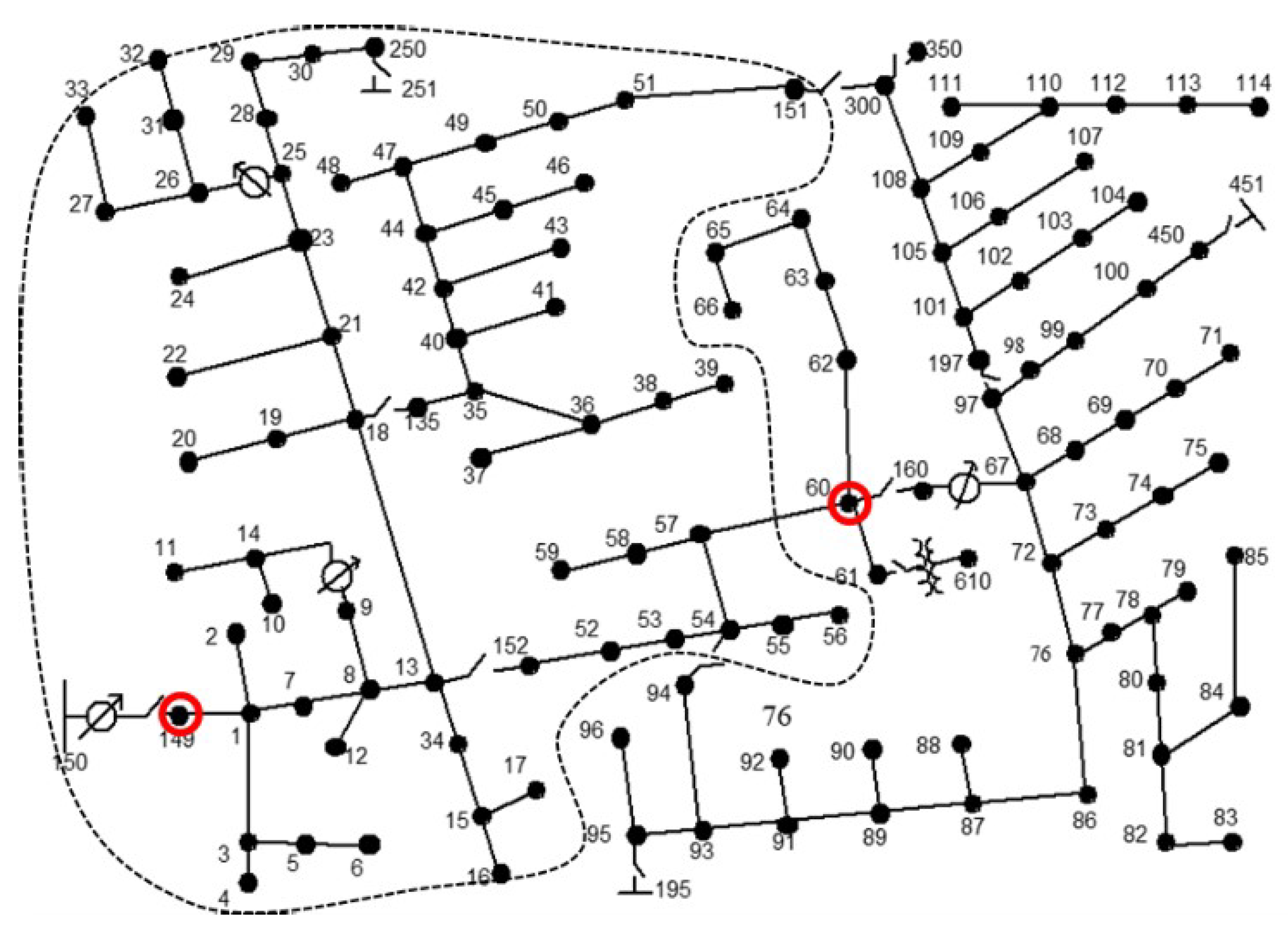 Energies 14 03025 g007 Energies 14 03025 g007
