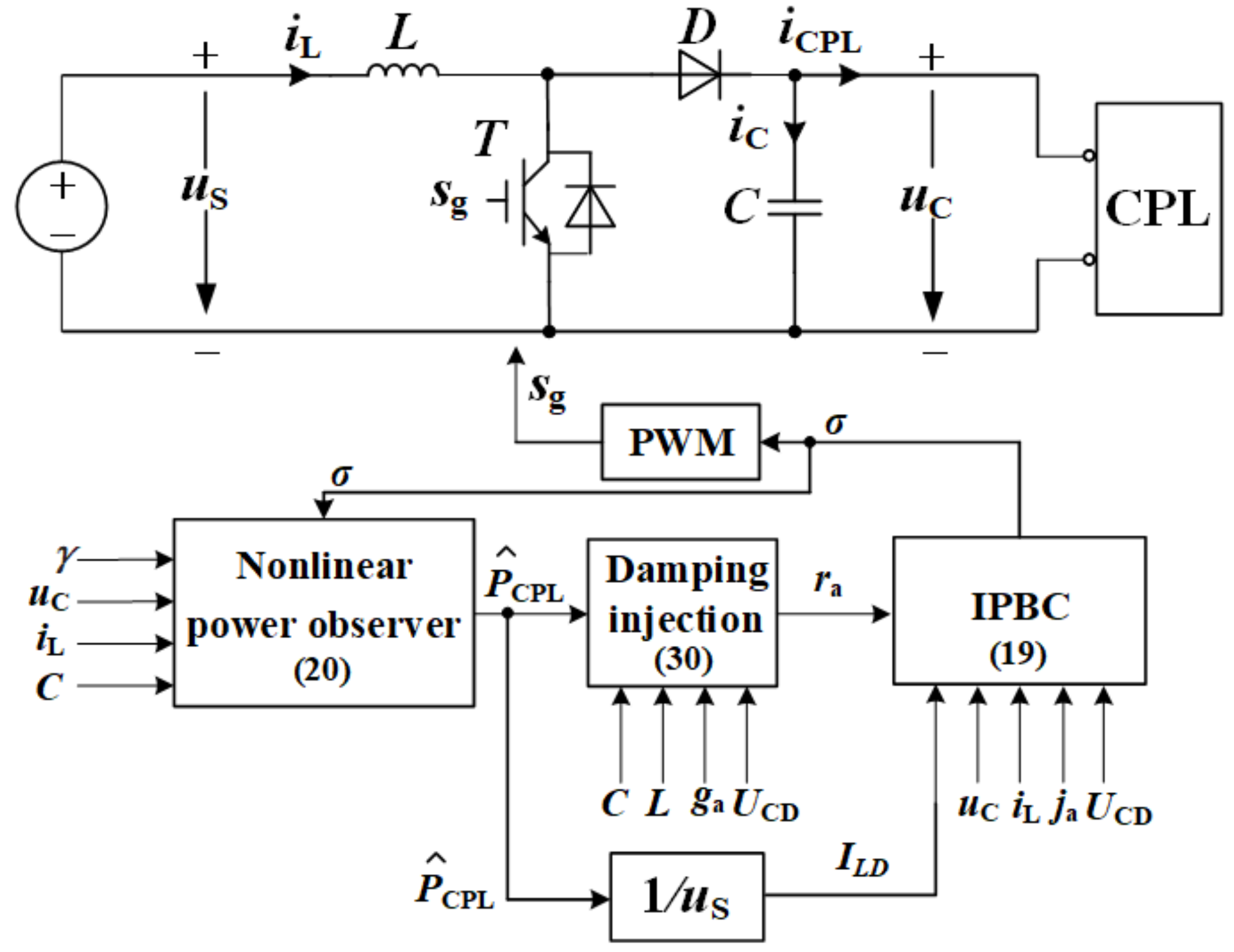 Energies 14 03031 g006