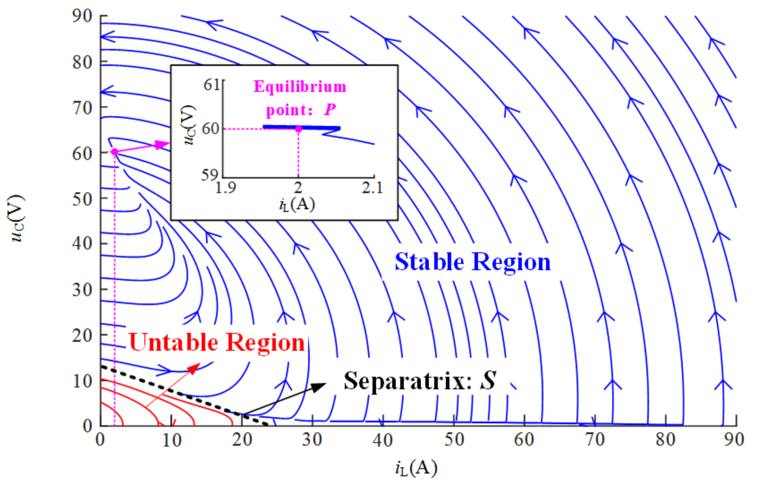 Energies 14 03031 g011