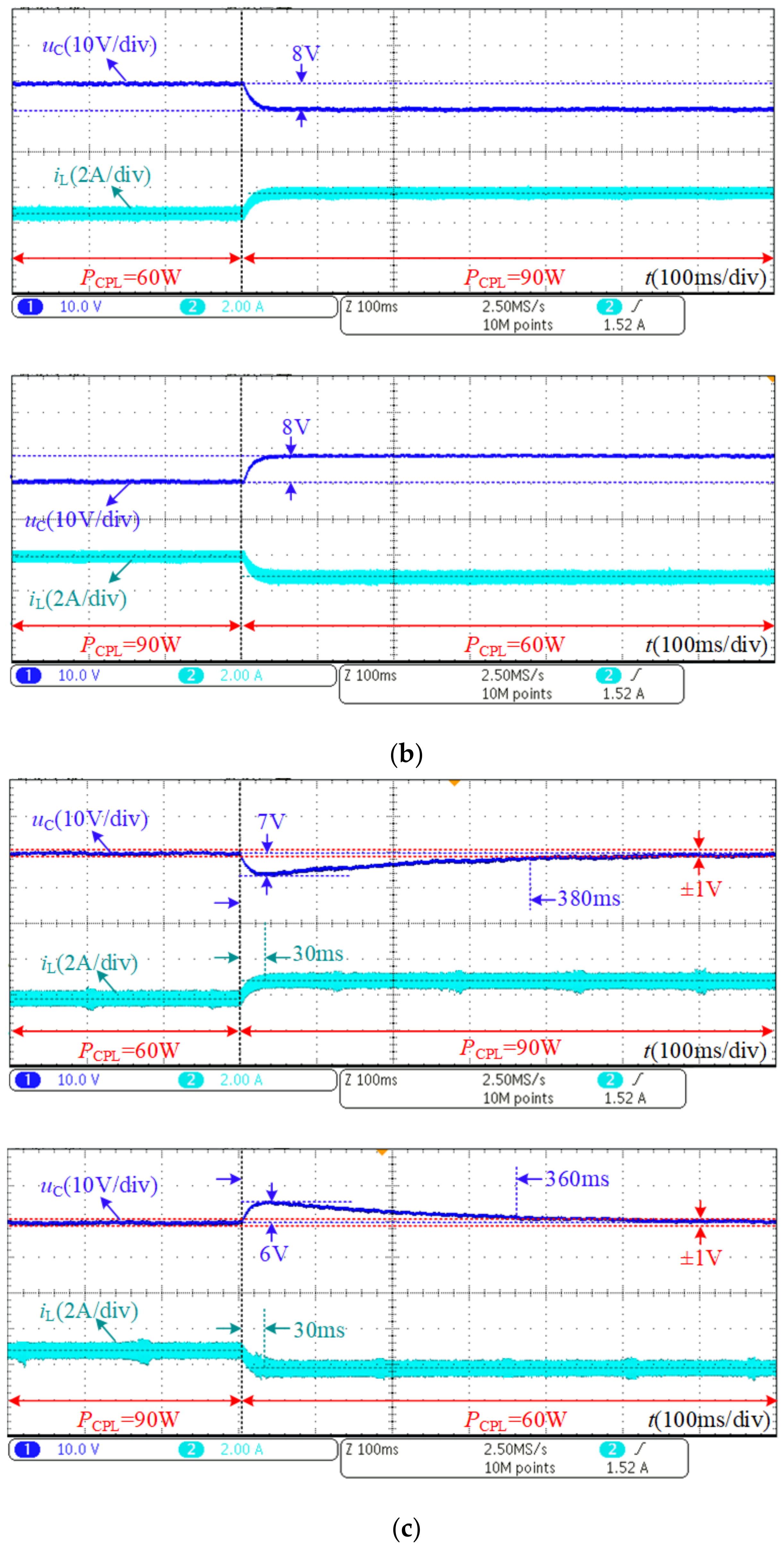 Energies 14 03031 g016b