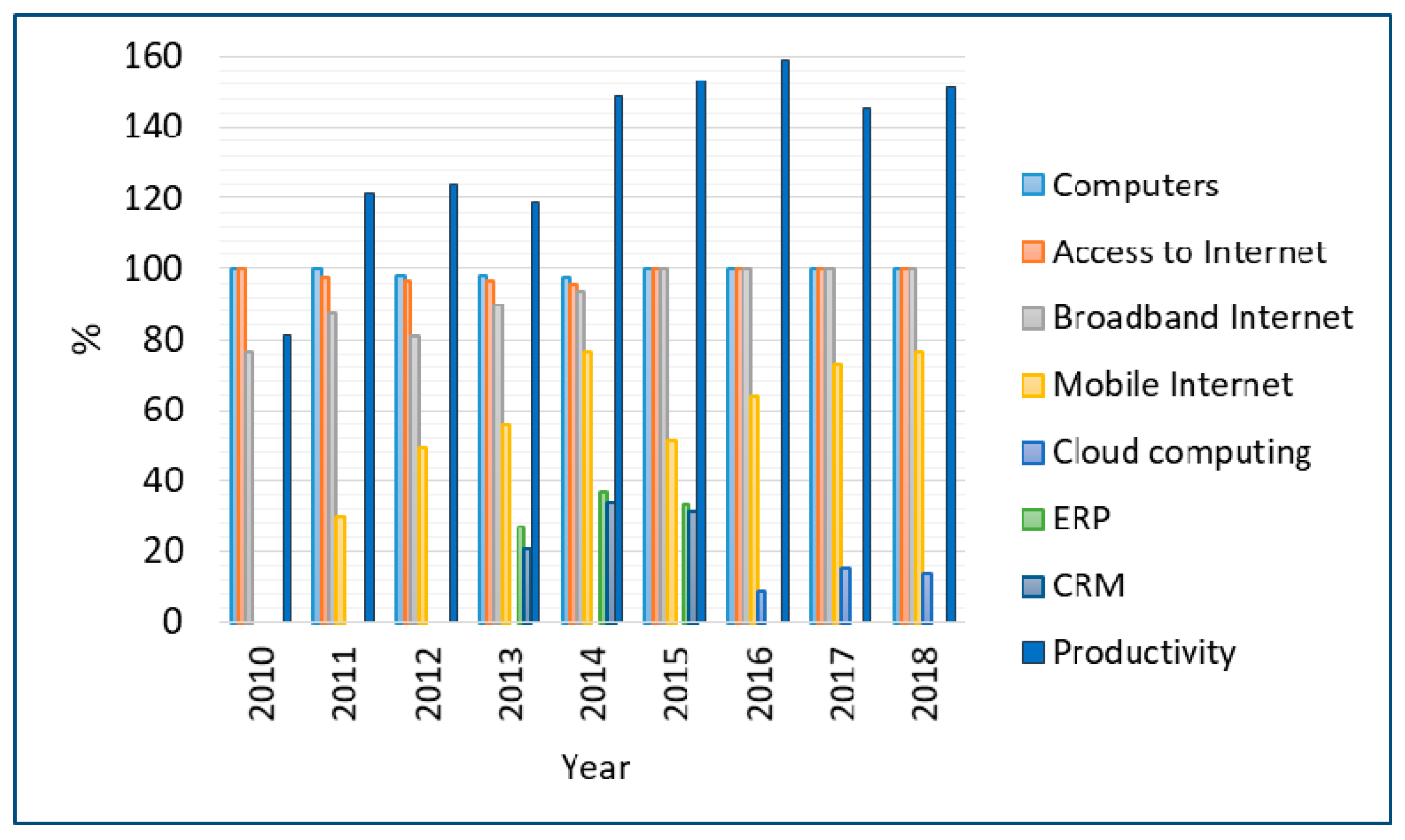 Energies 14 03034 g002