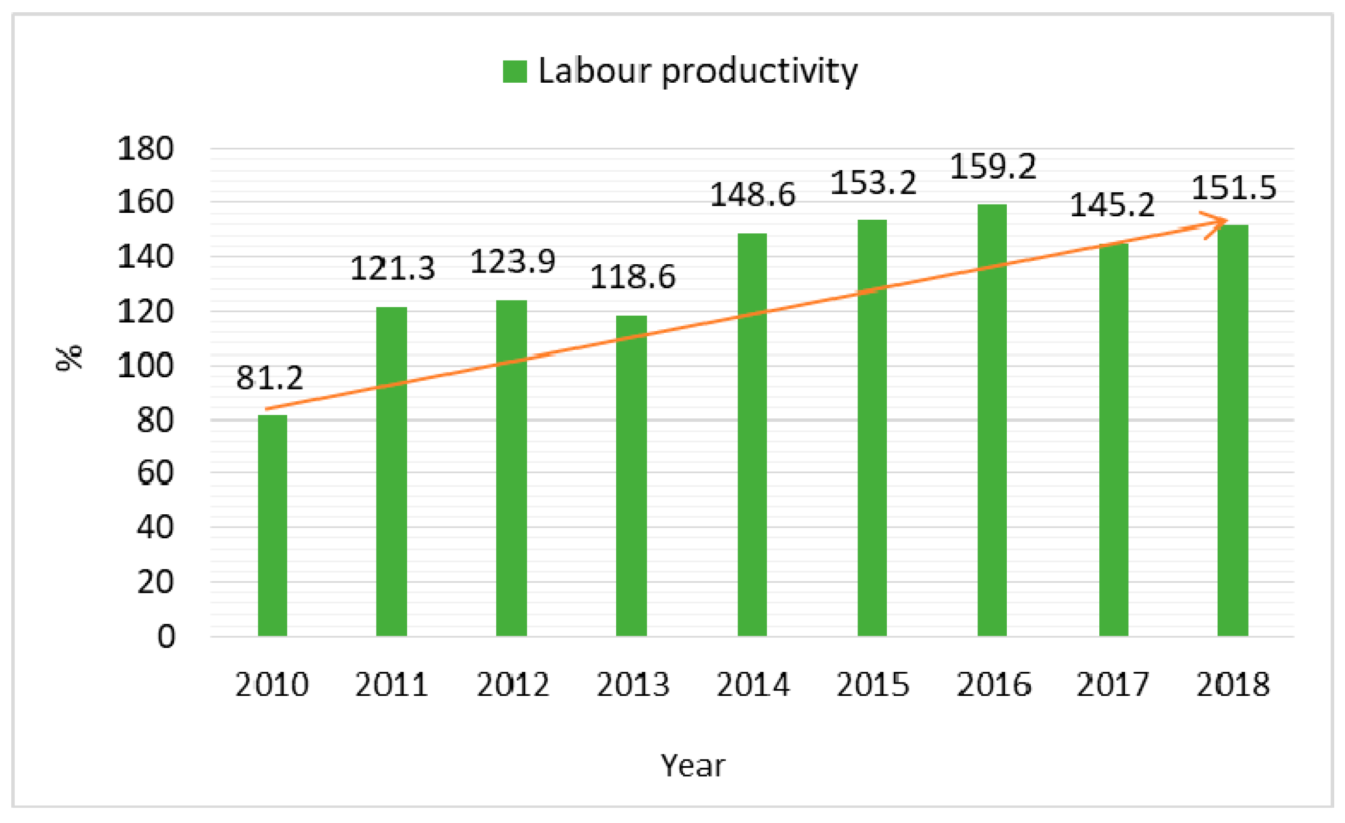 Energies 14 03034 g003