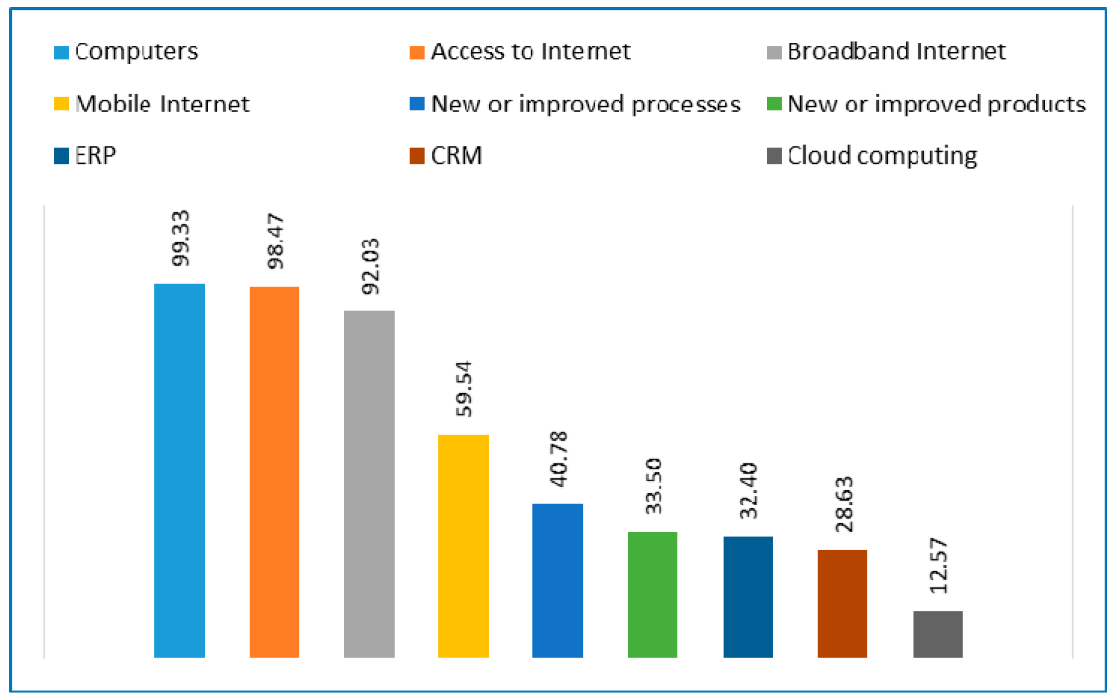 Energies 14 03034 g004