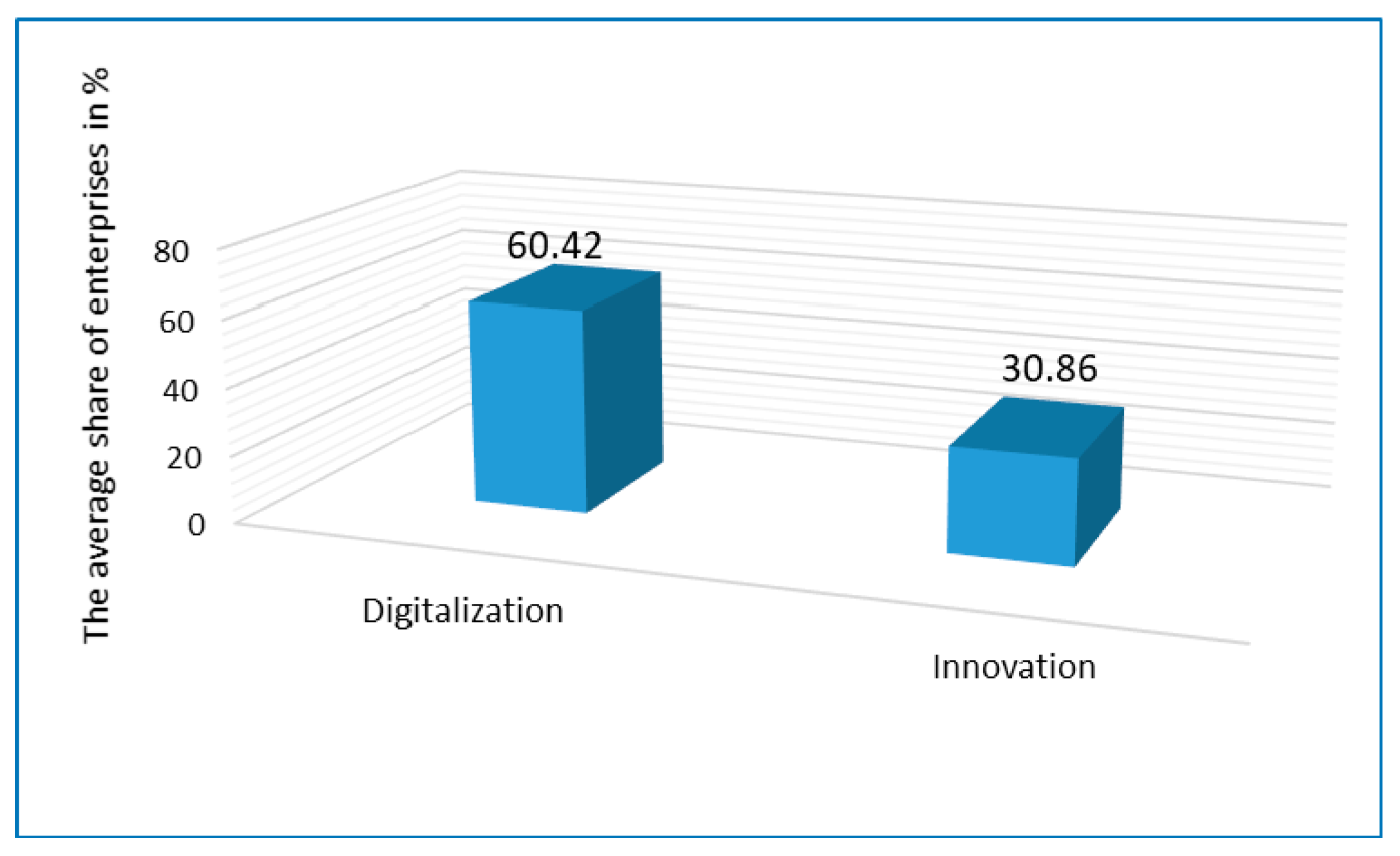 Energies 14 03034 g005