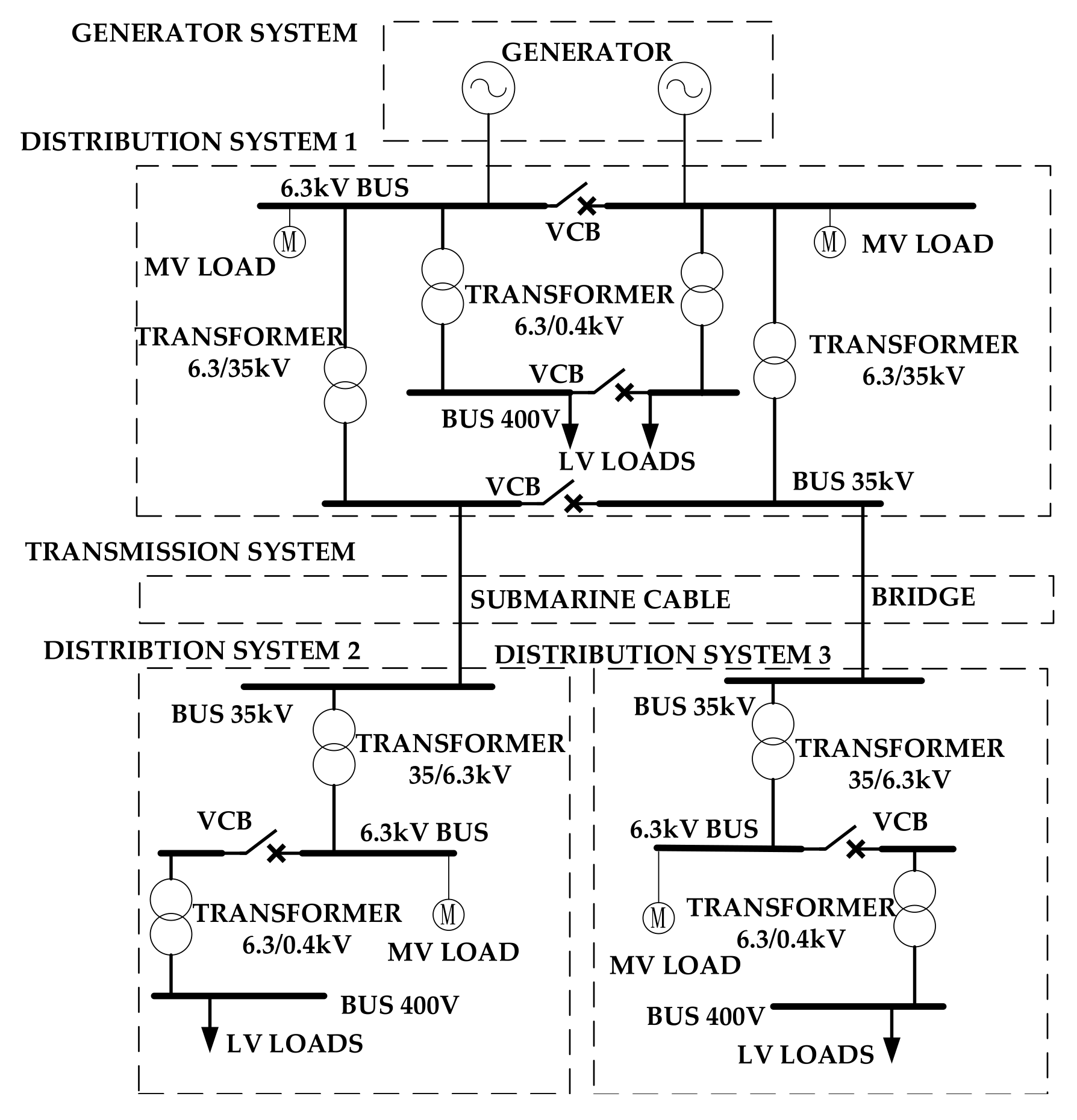 Energies 14 03035 g001