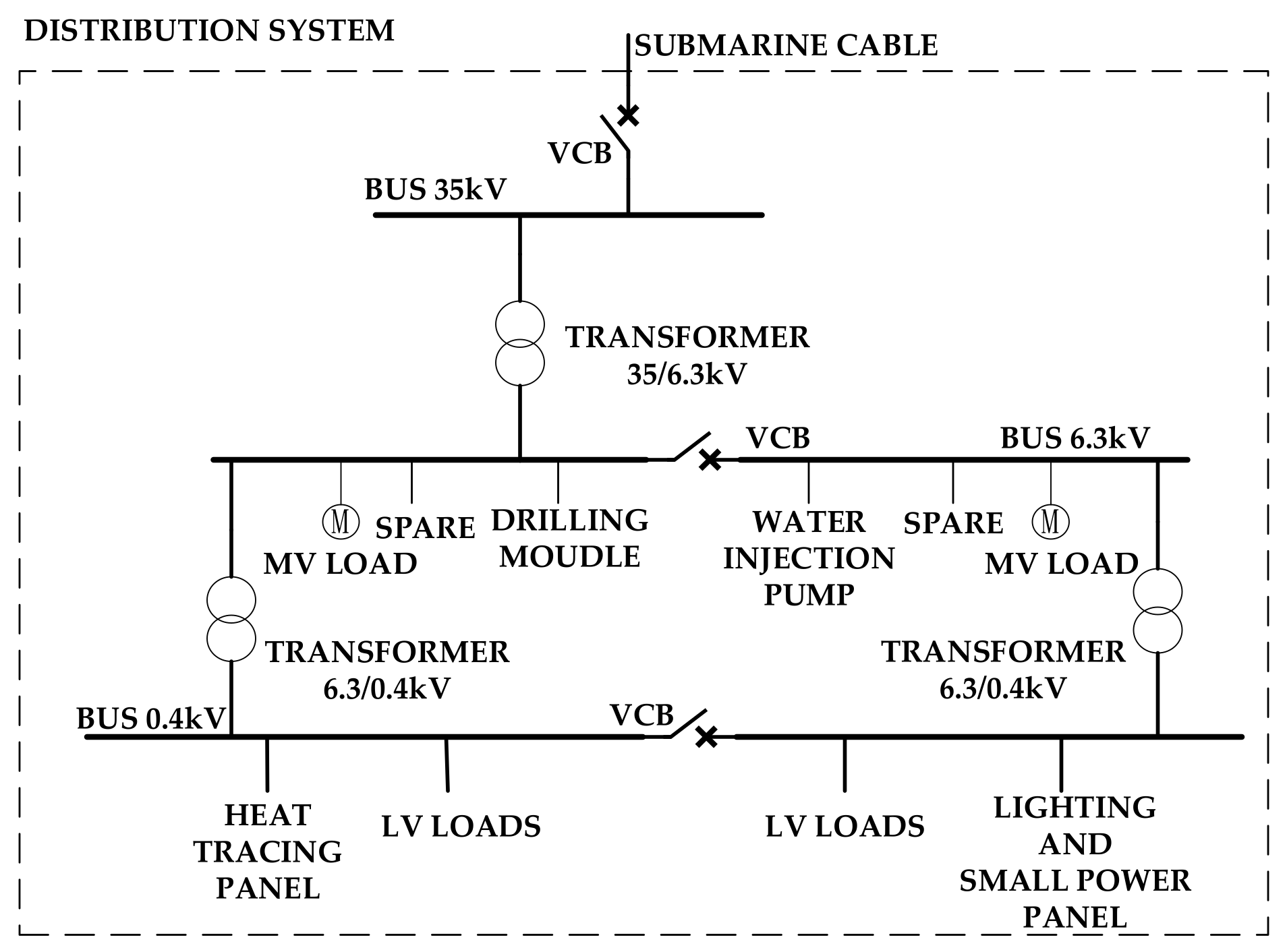 Energies 14 03035 g003