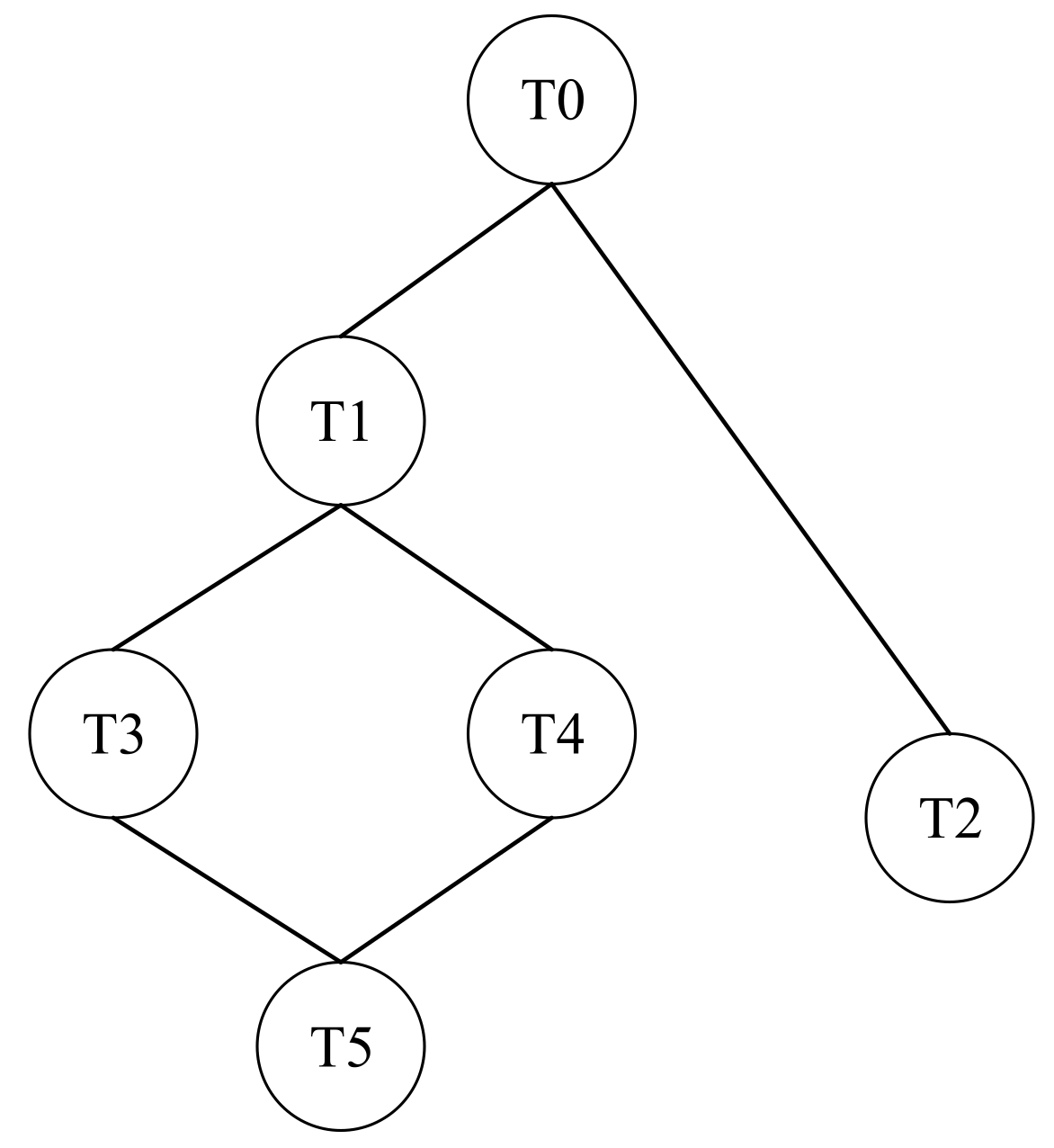 Energies 14 03035 g004