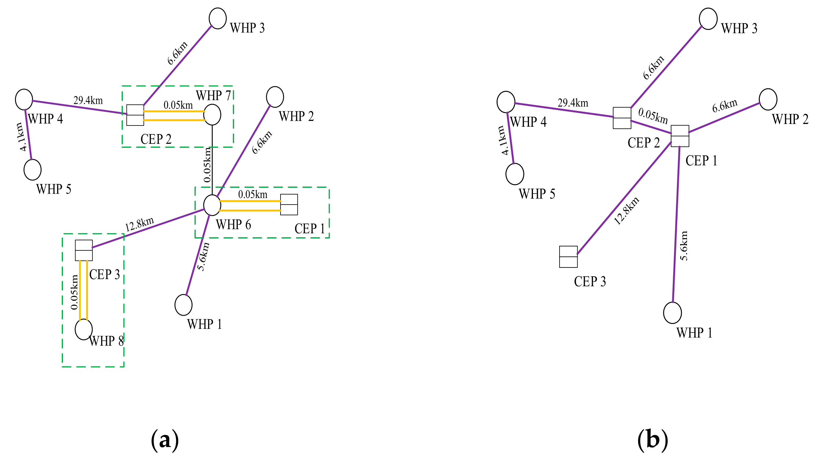 Energies 14 03035 g006