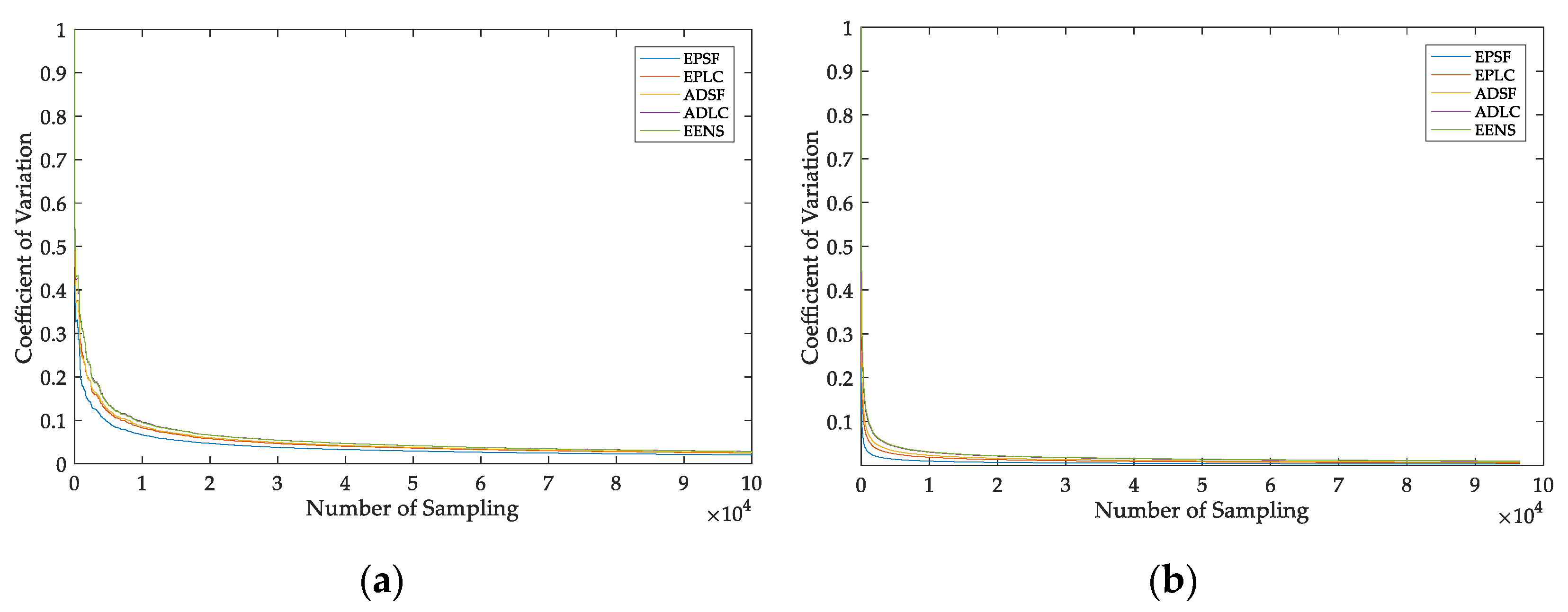 Energies 14 03035 g010