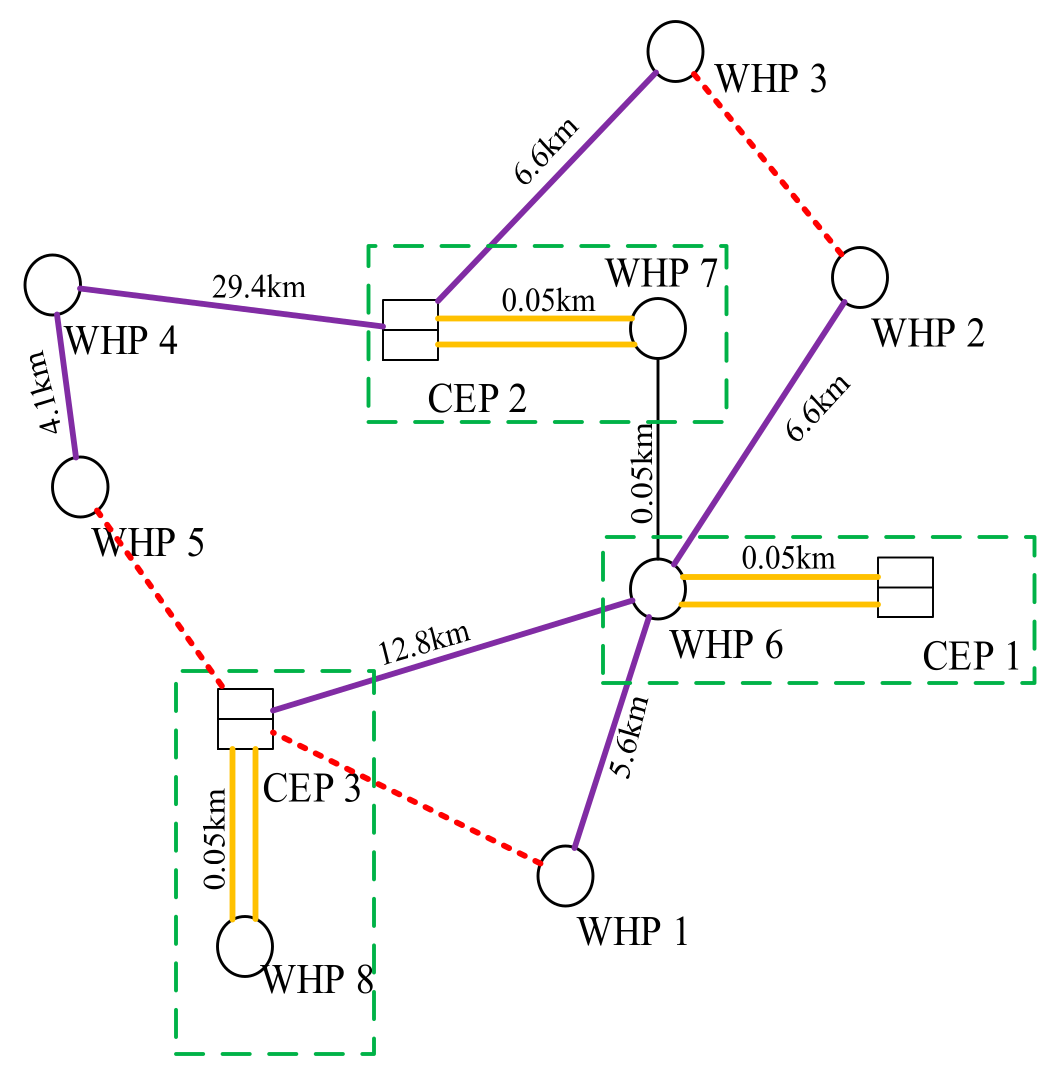 Energies 14 03035 g011