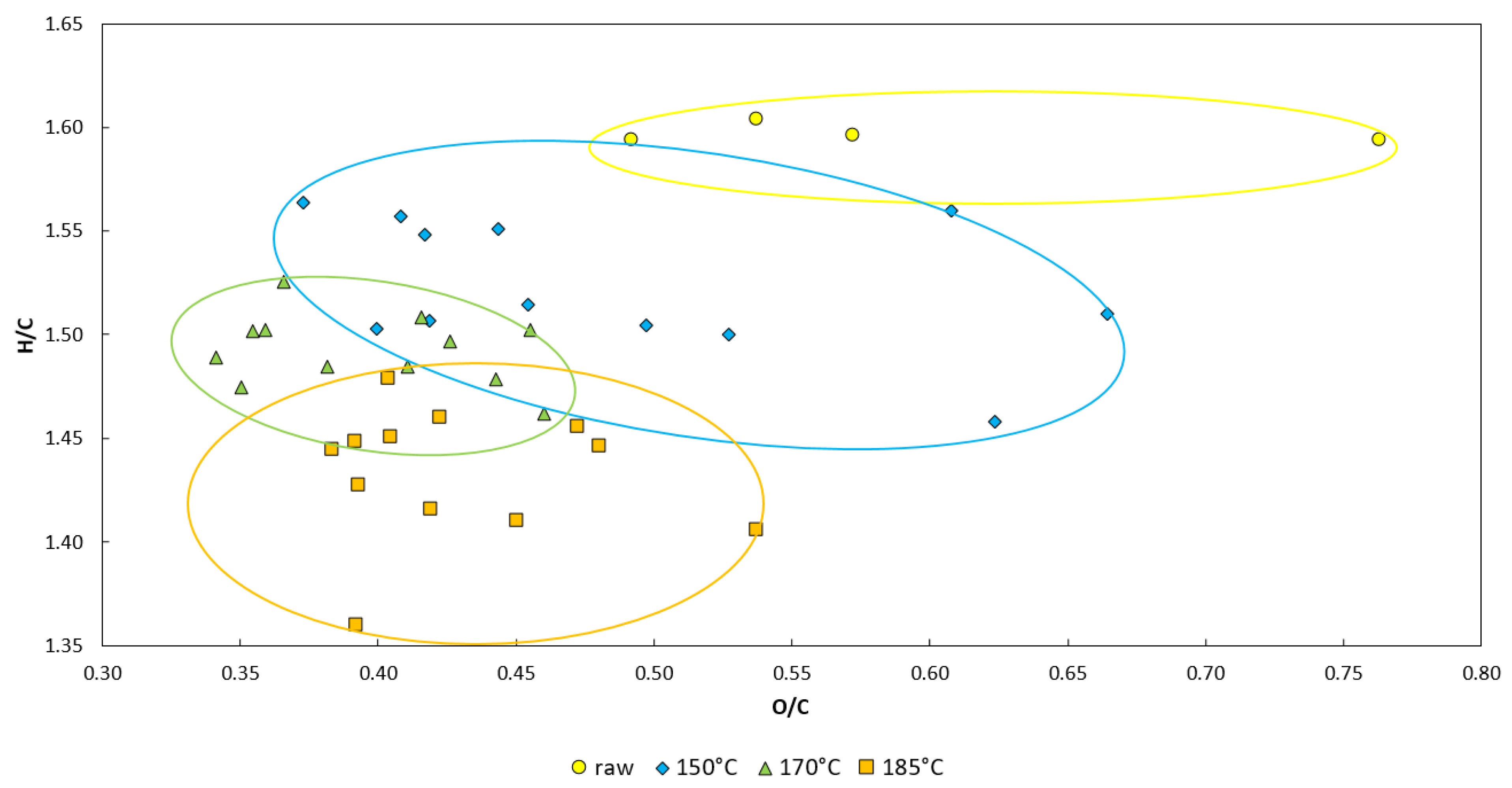 Energies 14 03041 g001 Energies 14 03041 g001