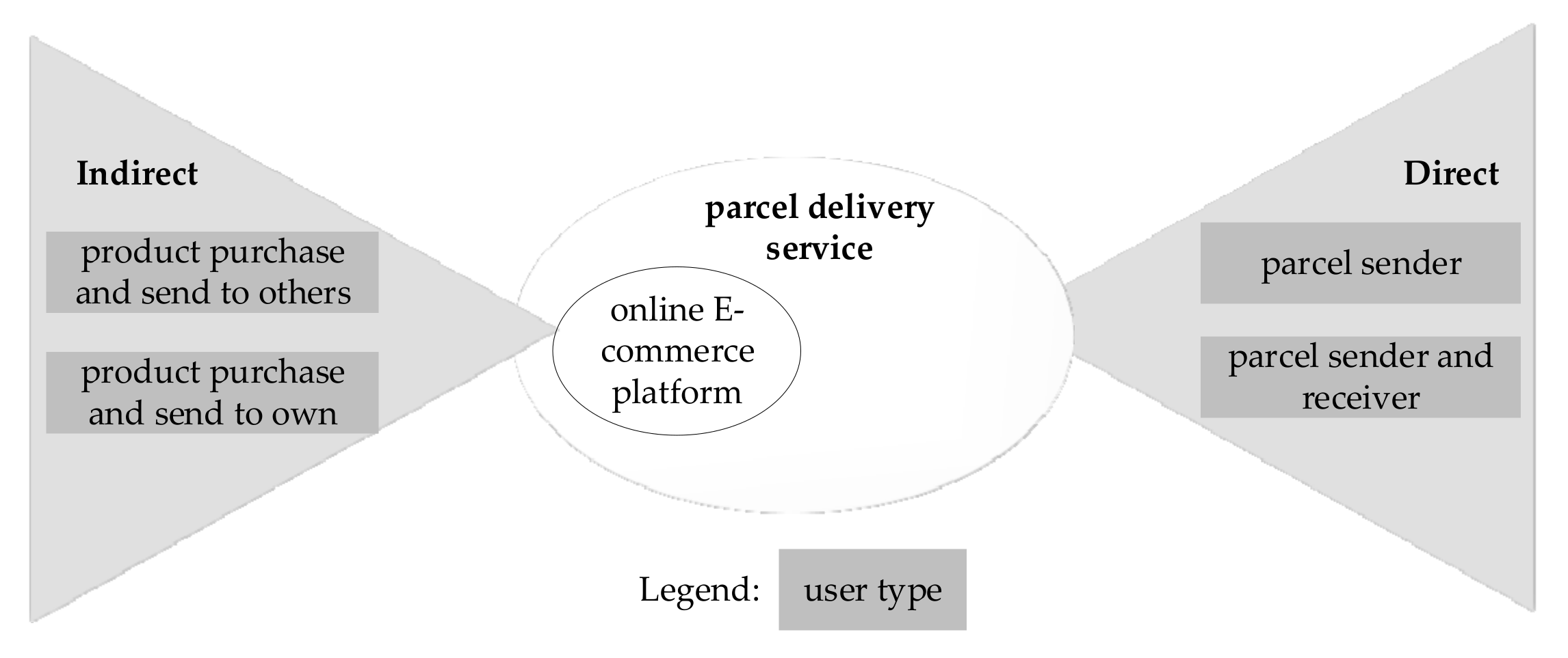 Energies 14 03042 g004 Energies 14 03042 g004