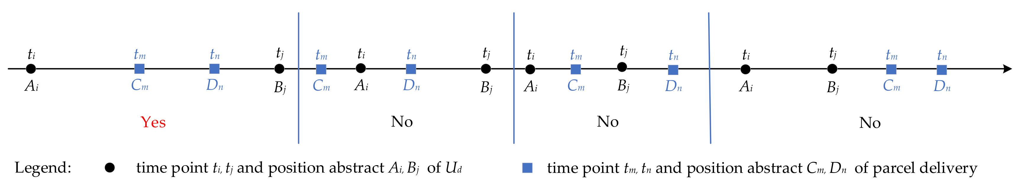 Energies 14 03042 g012 Energies 14 03042 g012