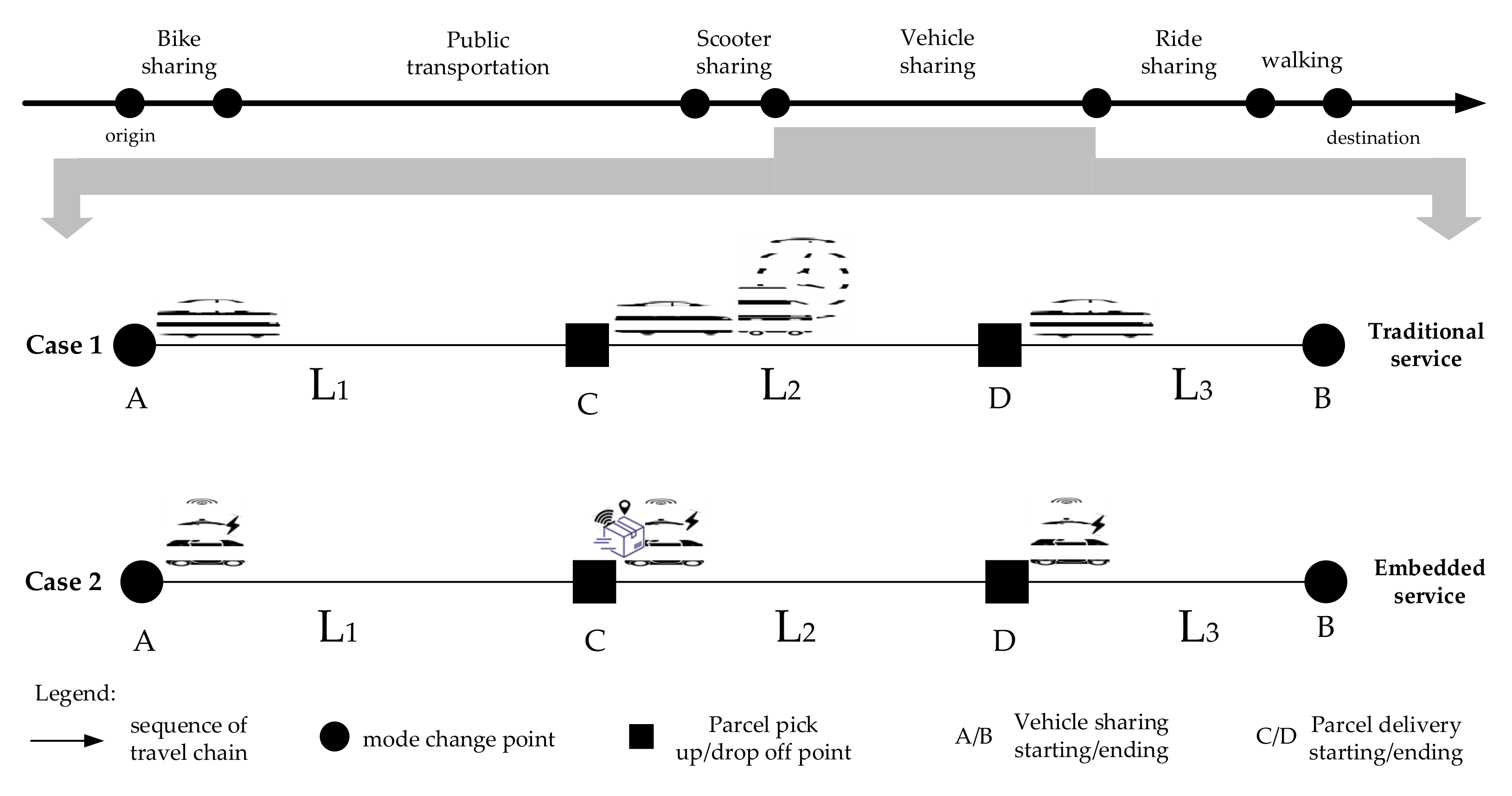 Energies 14 03042 g014 Energies 14 03042 g014