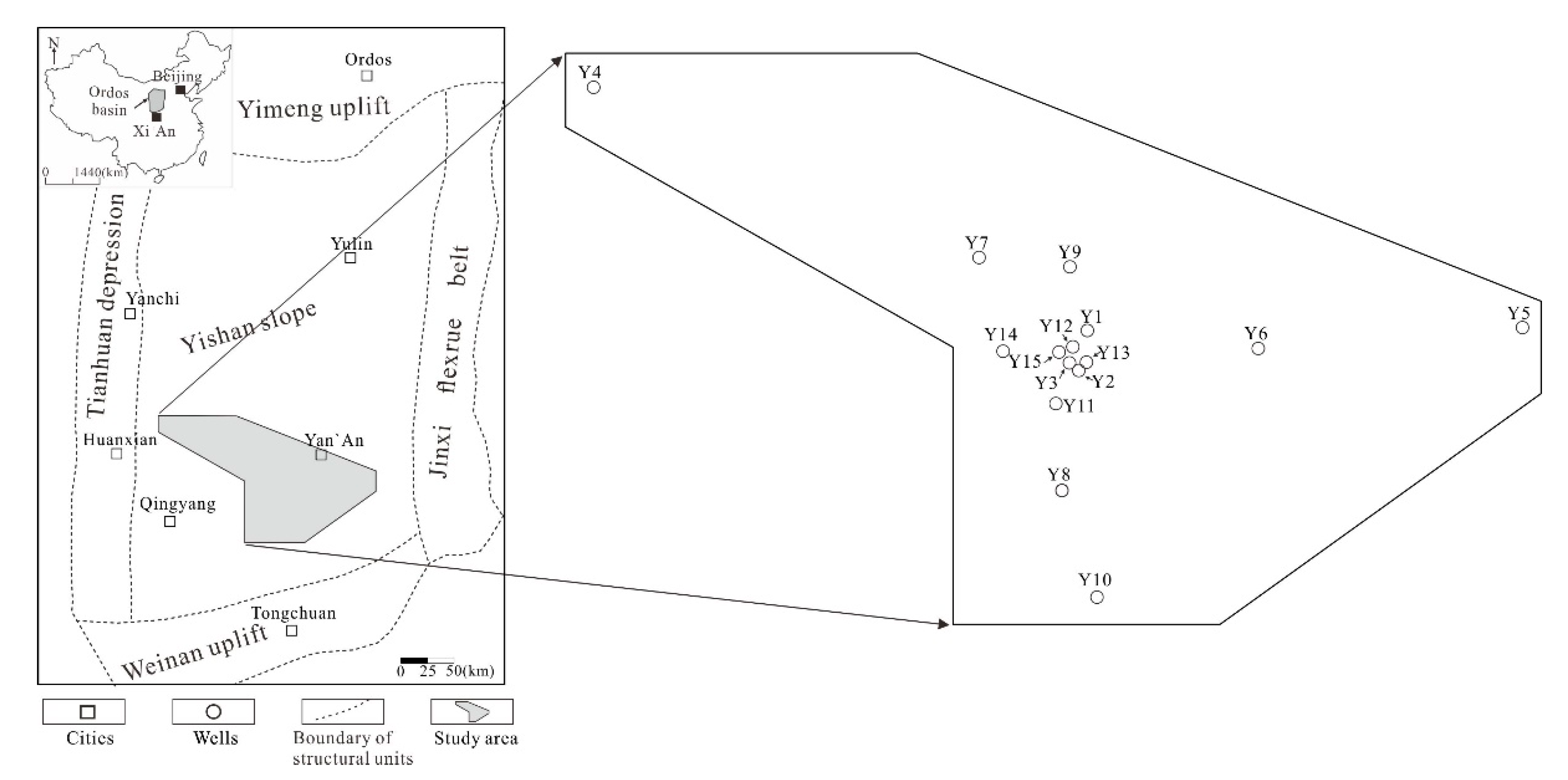 Energies 14 03053 g001