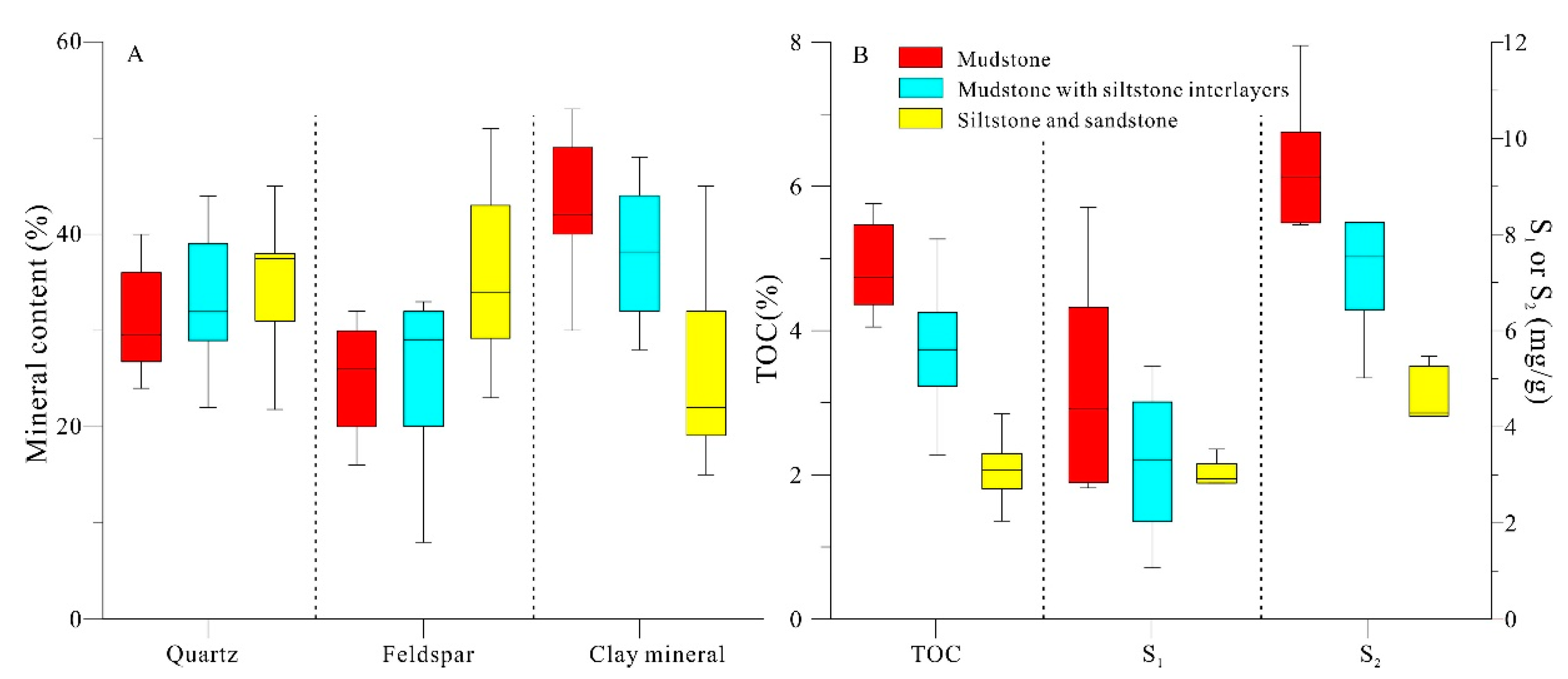 Energies 14 03053 g003