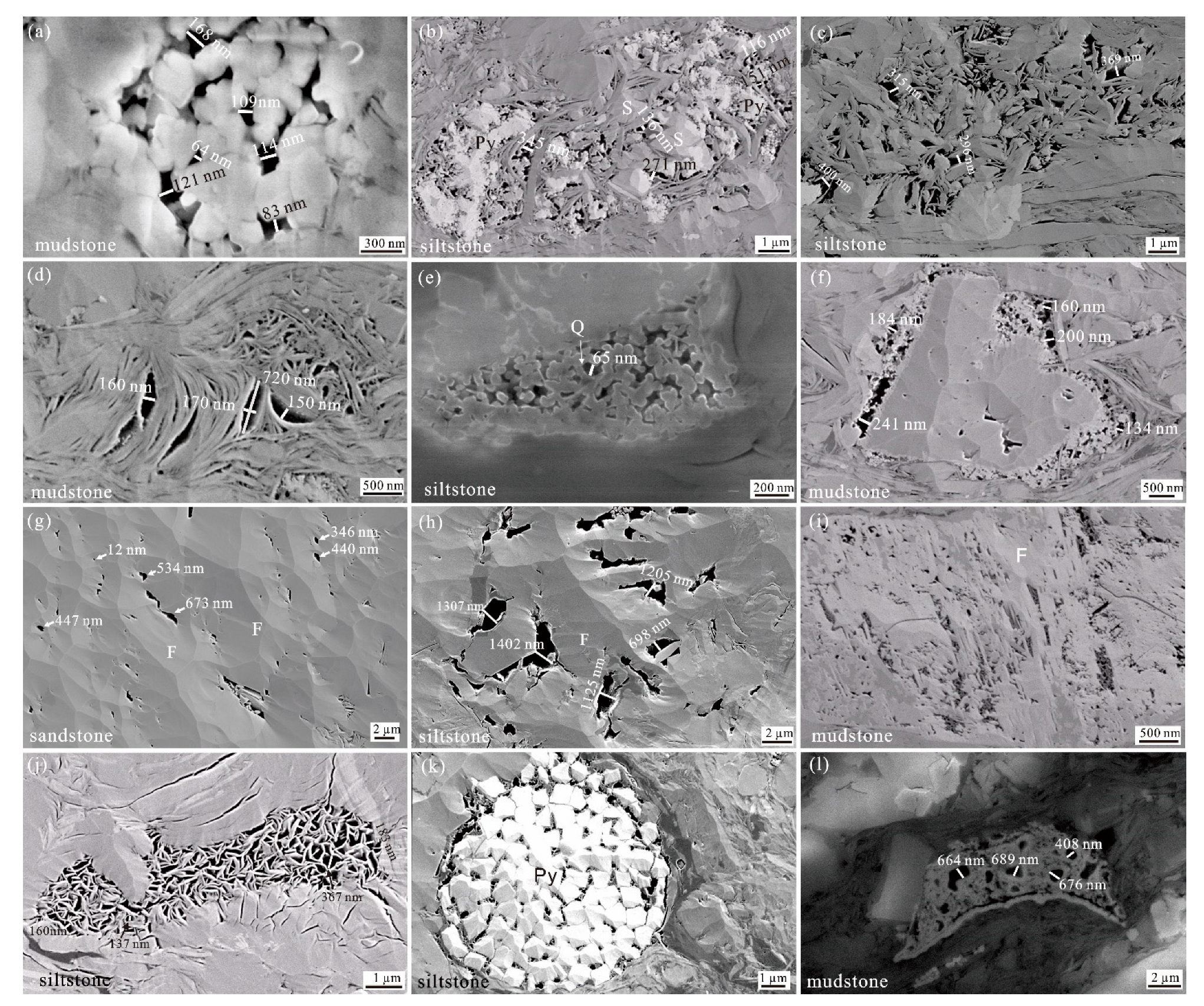 Energies 14 03053 g004