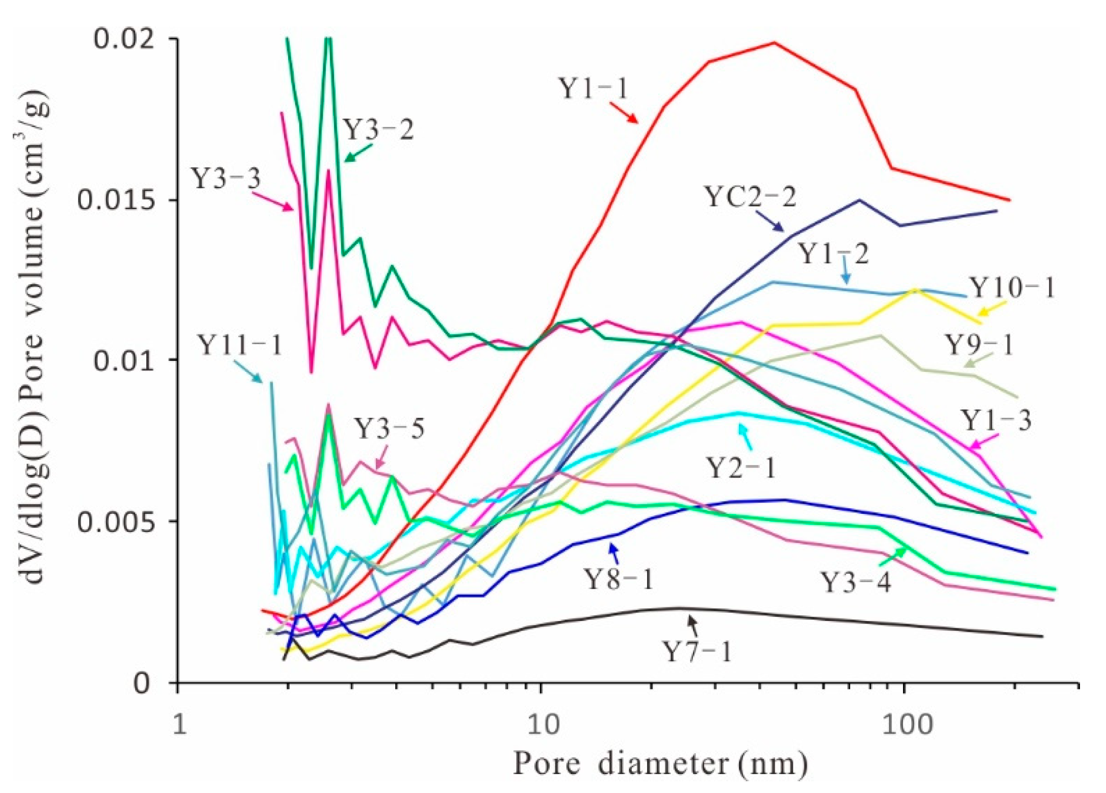 Energies 14 03053 g008