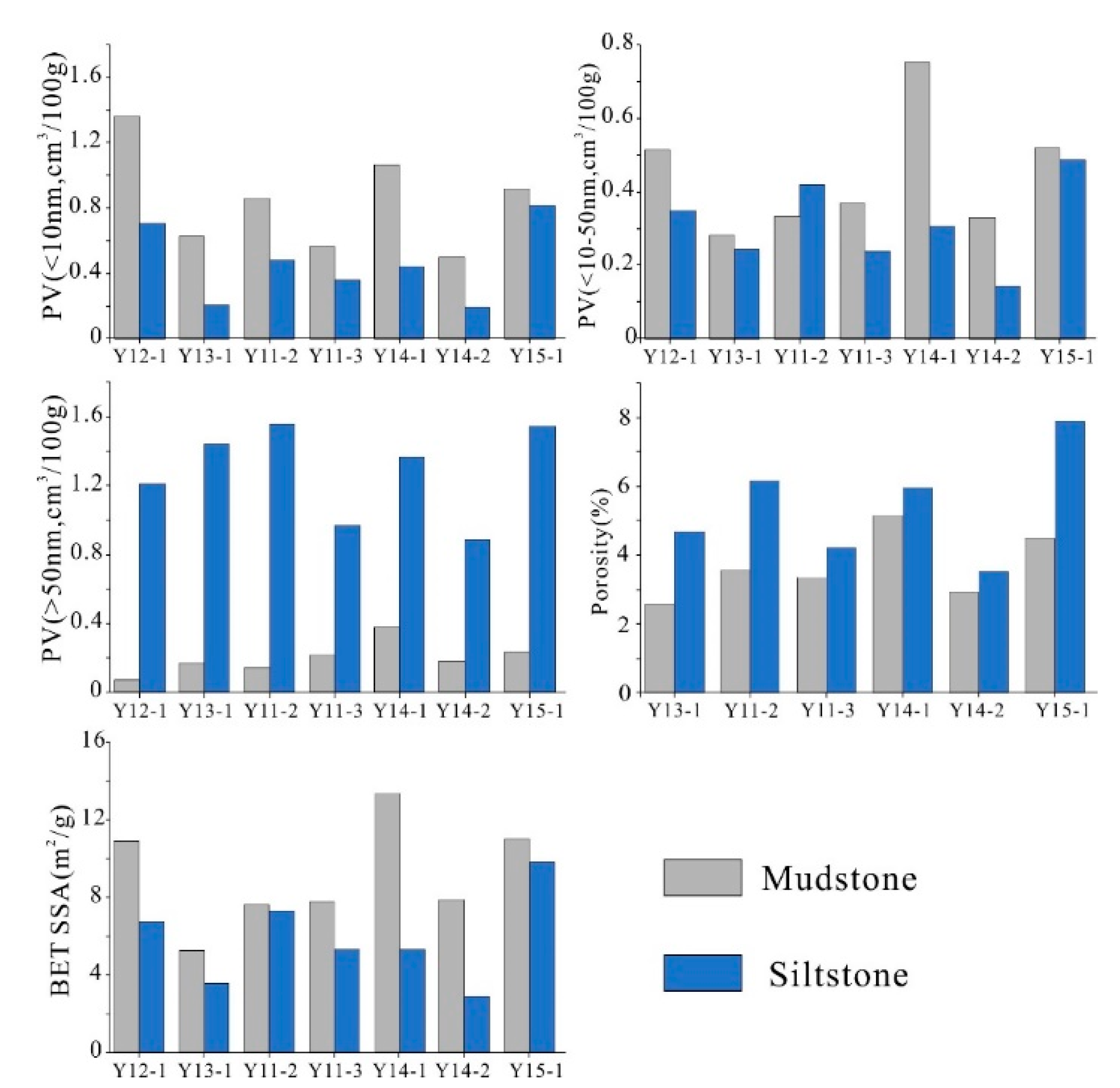 Energies 14 03053 g009