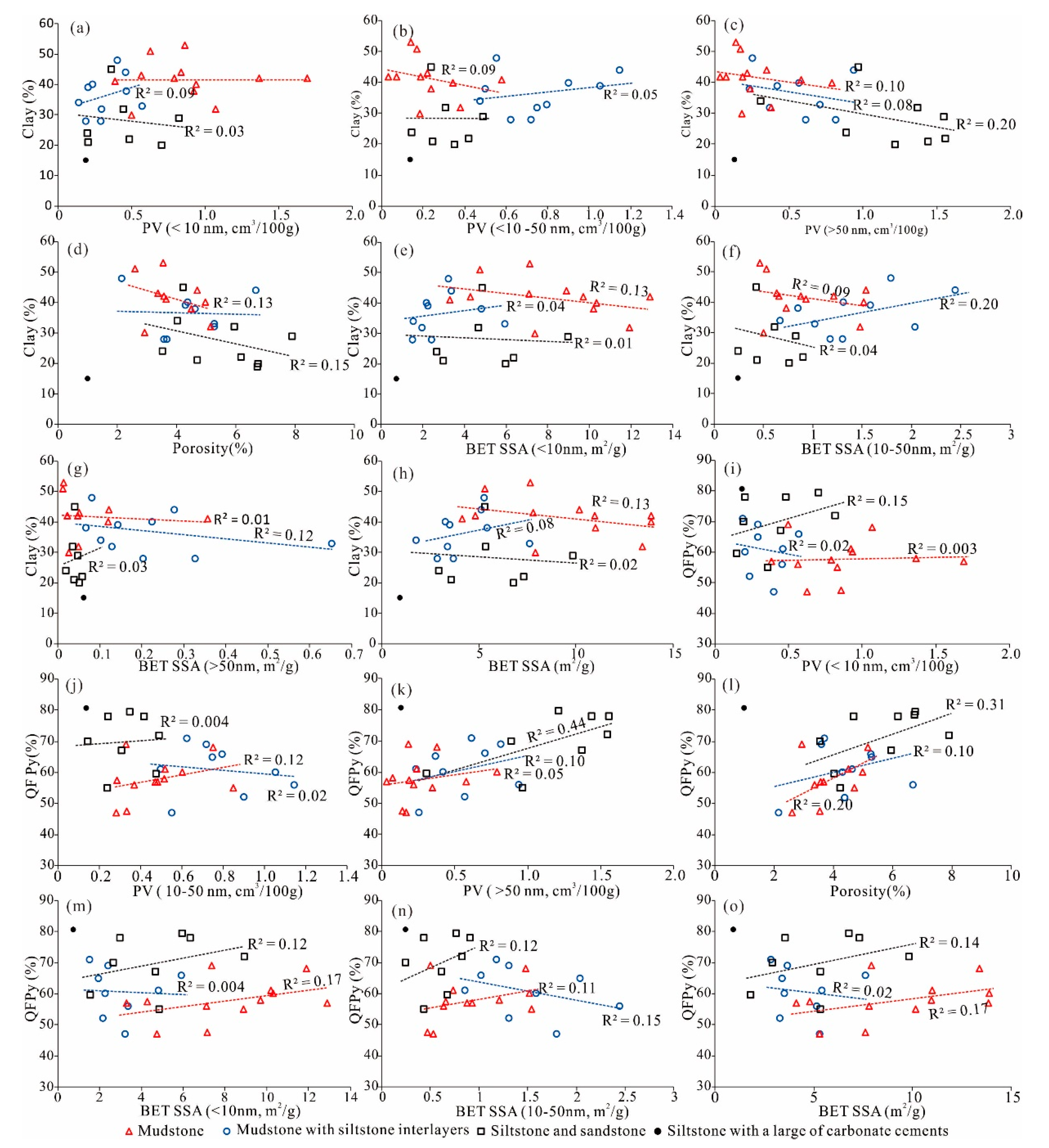 Energies 14 03053 g012
