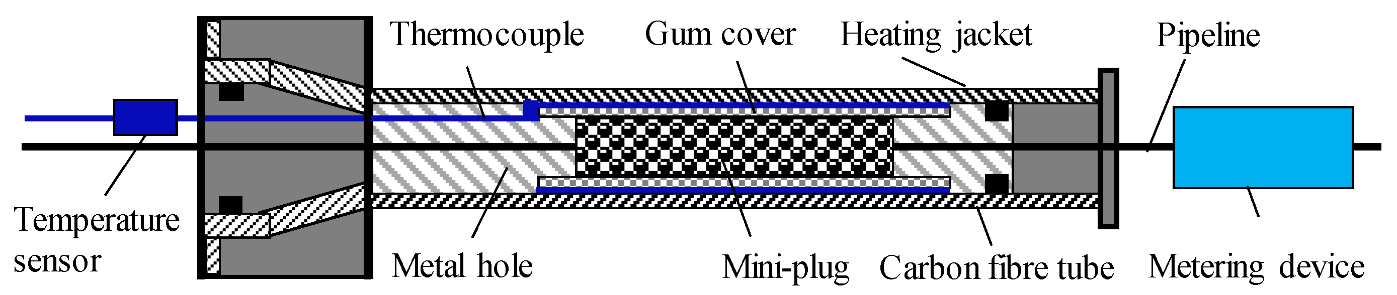 Energies 14 03057 g001 Energies 14 03057 g001