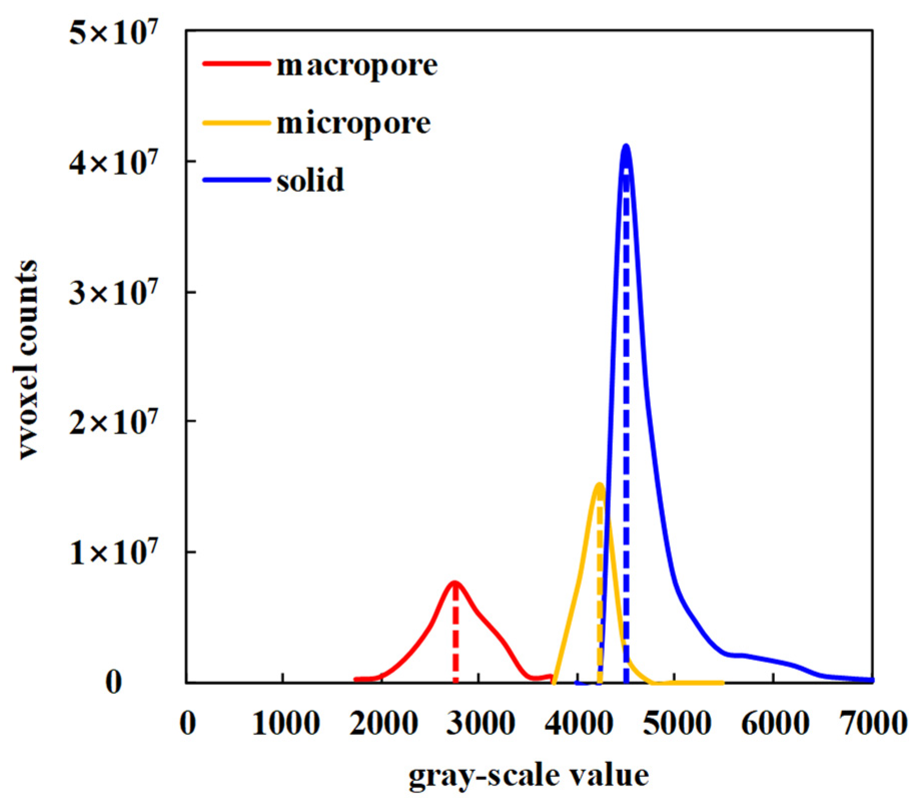 Energies 14 03057 g005 Energies 14 03057 g005