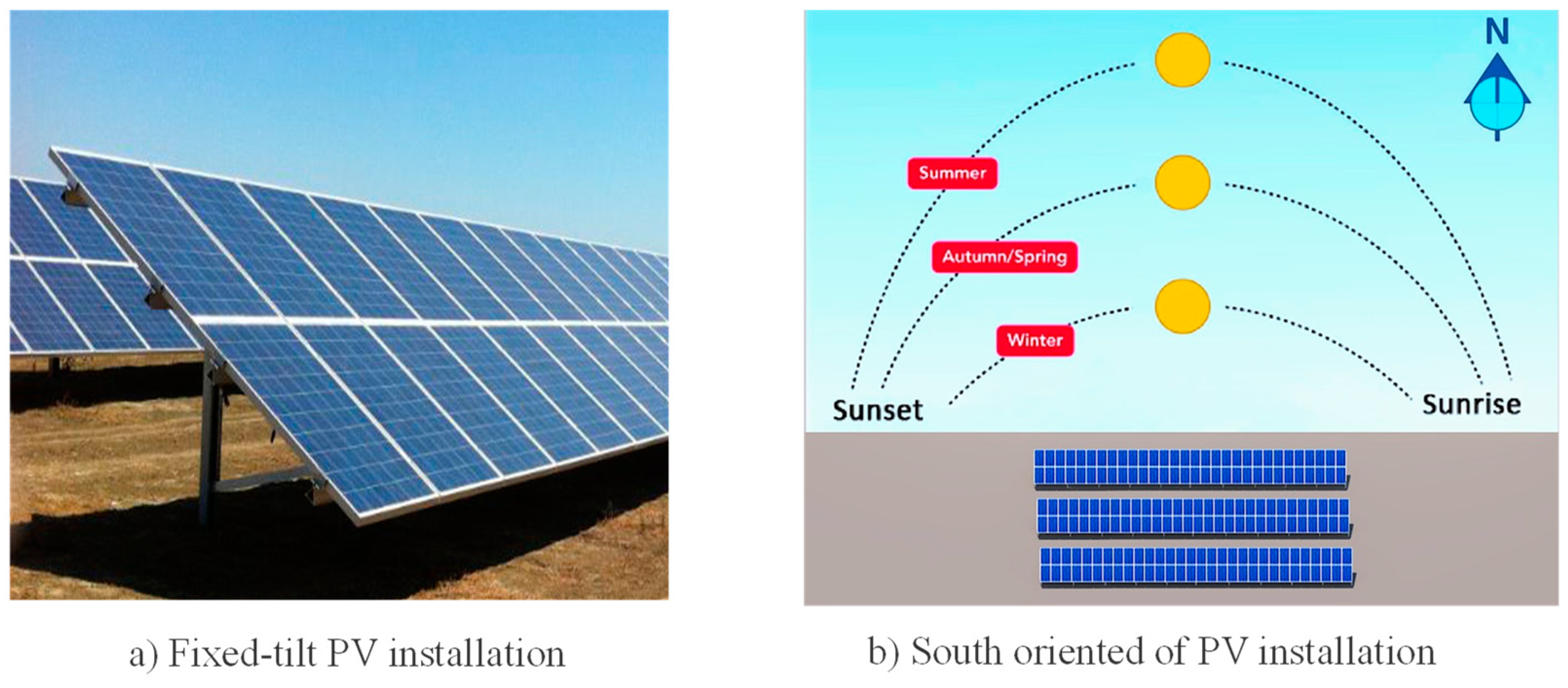 Energies 14 03084 g002 Energies 14 03084 g002