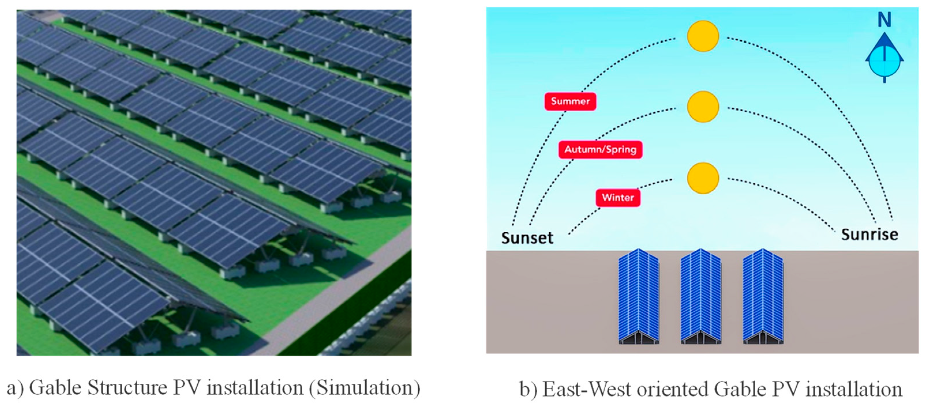 Energies 14 03084 g004 Energies 14 03084 g004