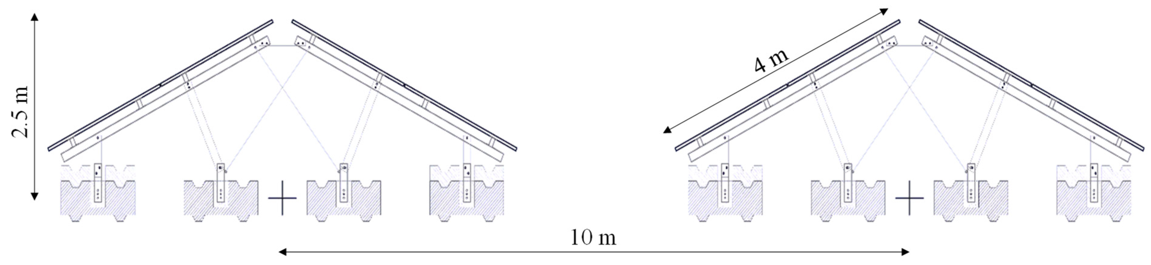 Energies 14 03084 g005 Energies 14 03084 g005