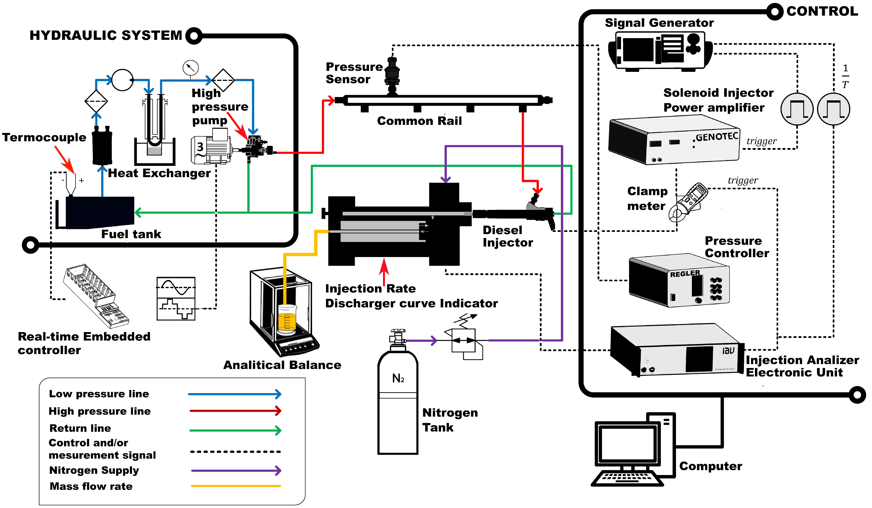 Energies 14 03087 g001