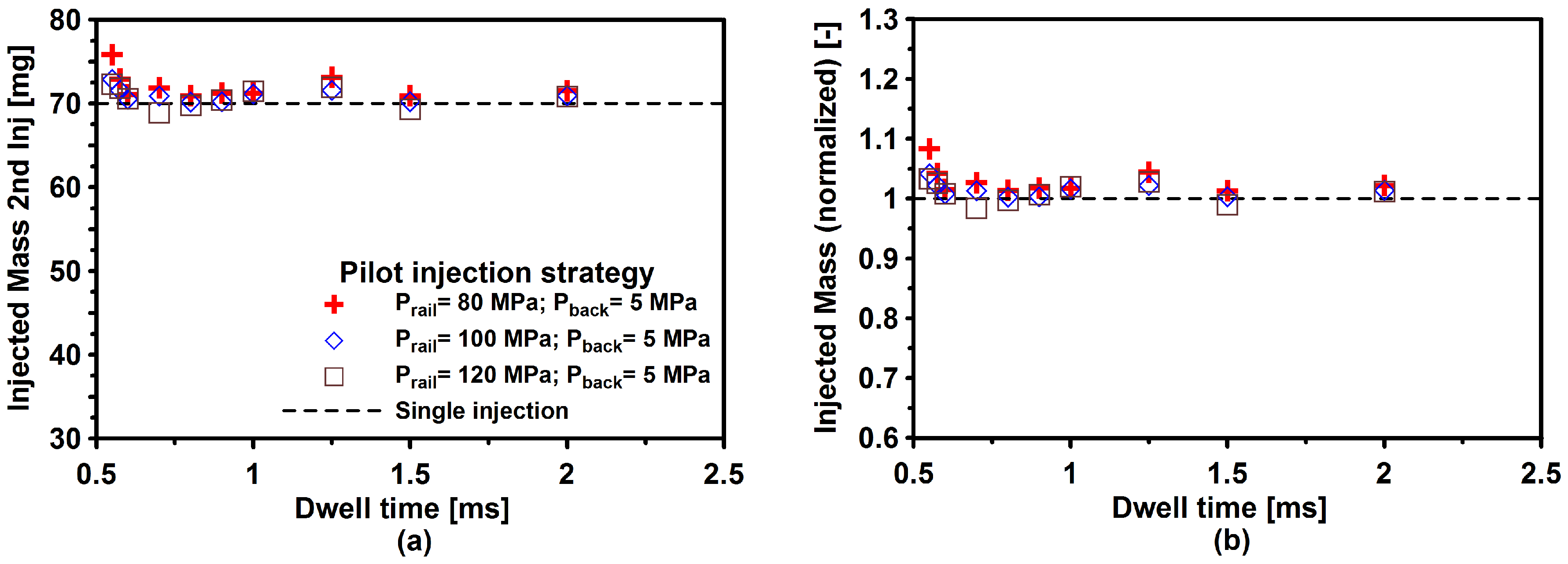 Energies 14 03087 g008