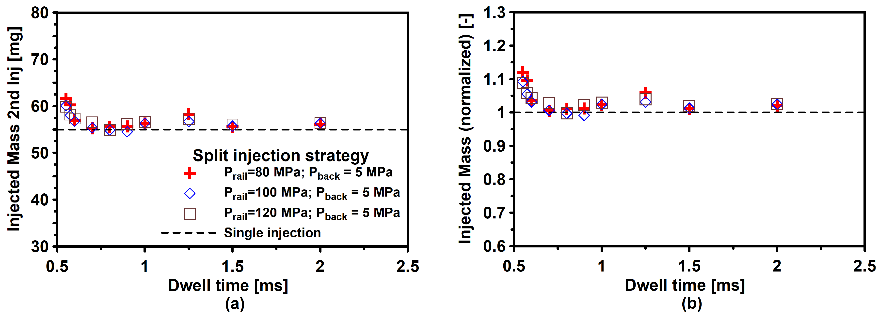 Energies 14 03087 g009