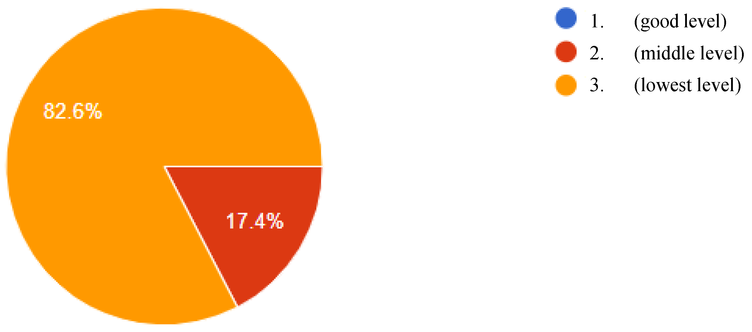 Energies 14 03089 g003