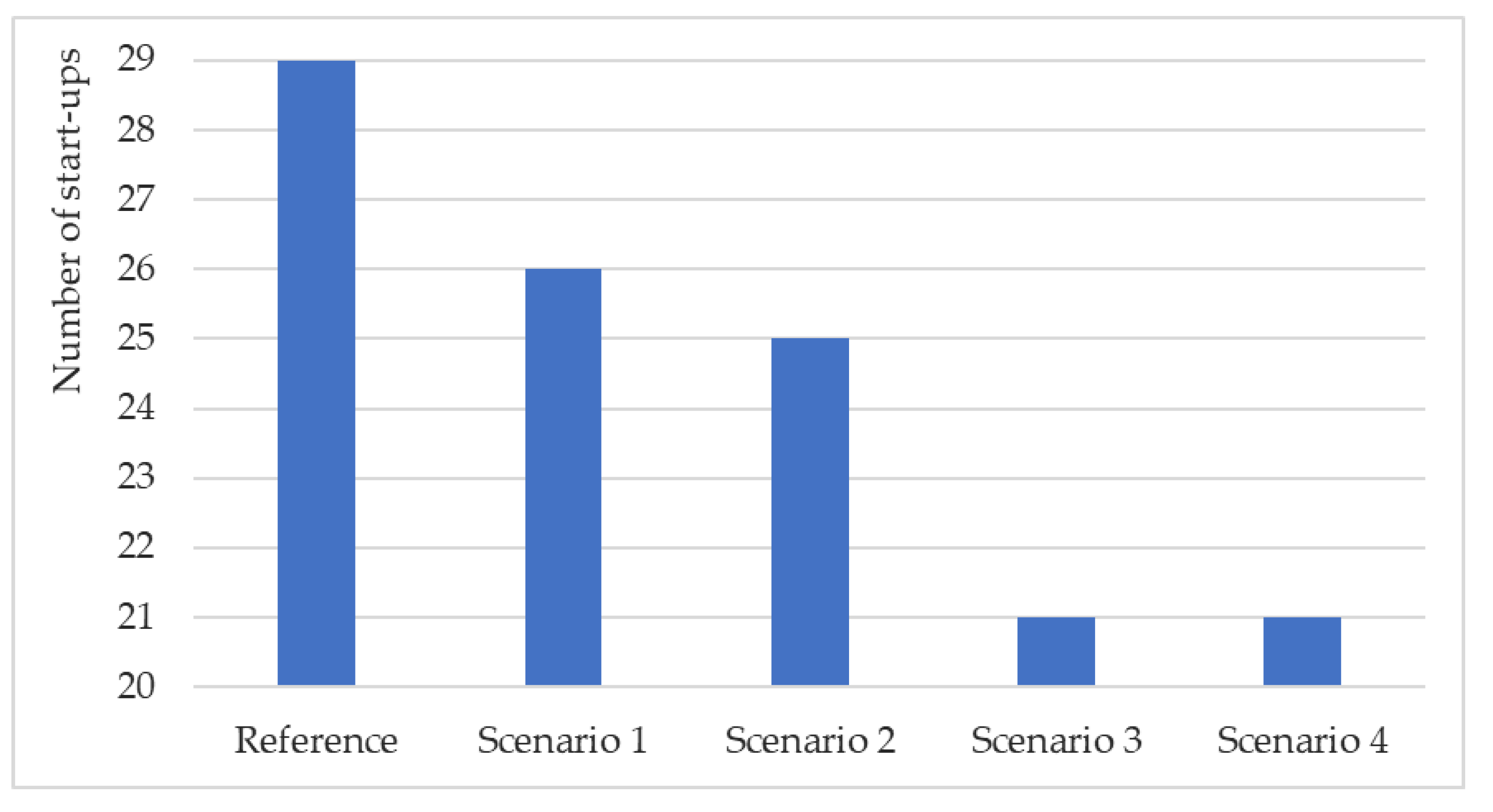 Energies 14 03093 g009 Energies 14 03093 g009