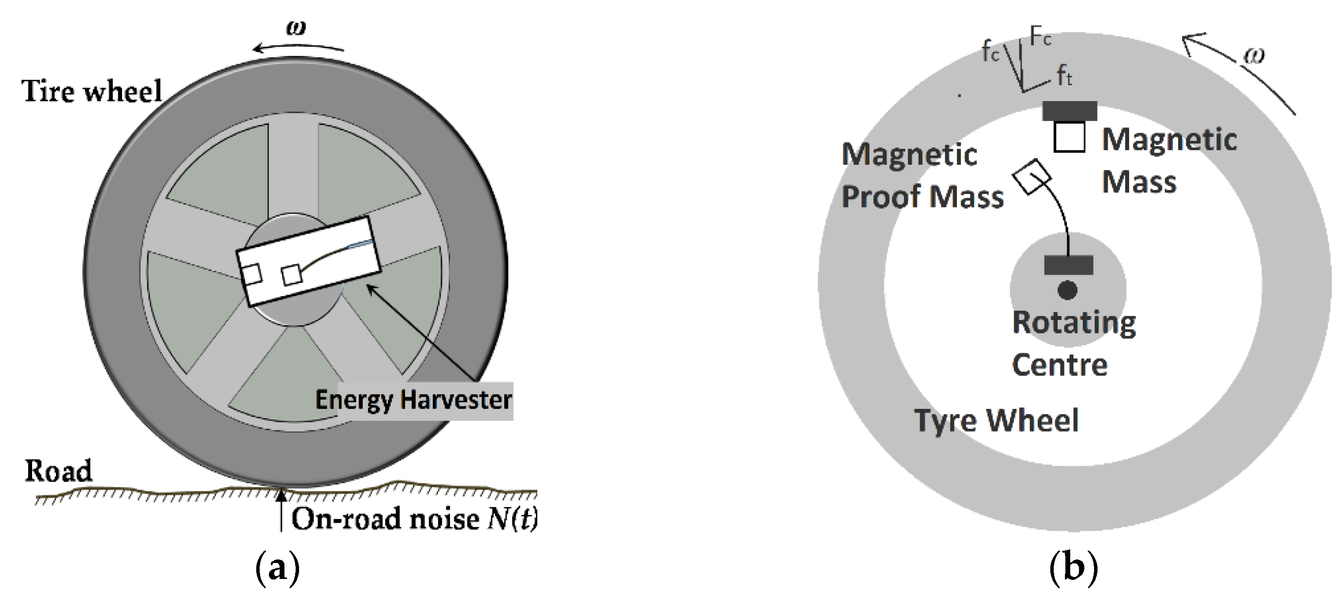 Energies 14 03098 g011